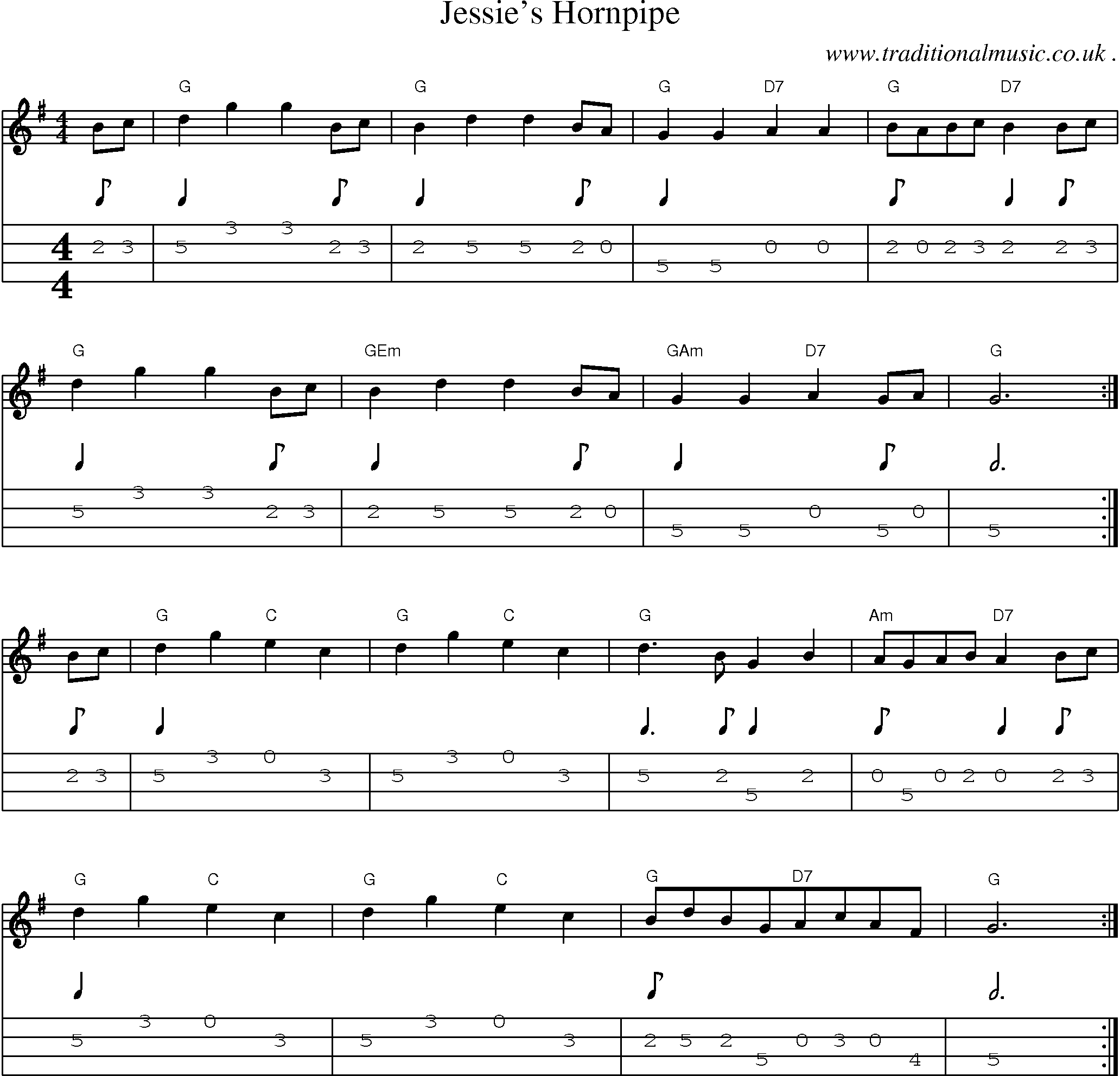 Sheet-Music and Mandolin Tabs for Jessies Hornpipe