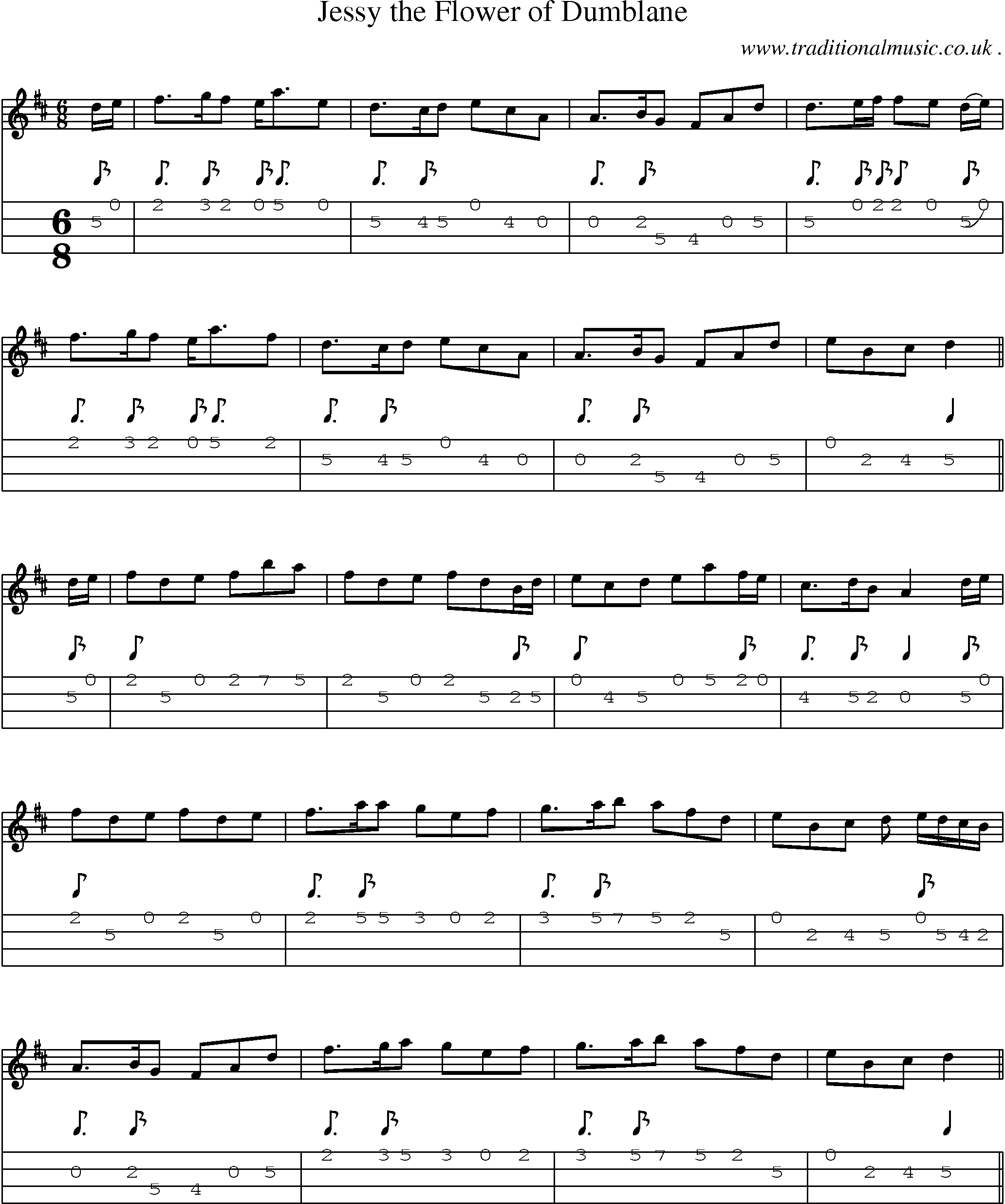Sheet-Music and Mandolin Tabs for Jessy The Flower Of Dumblane