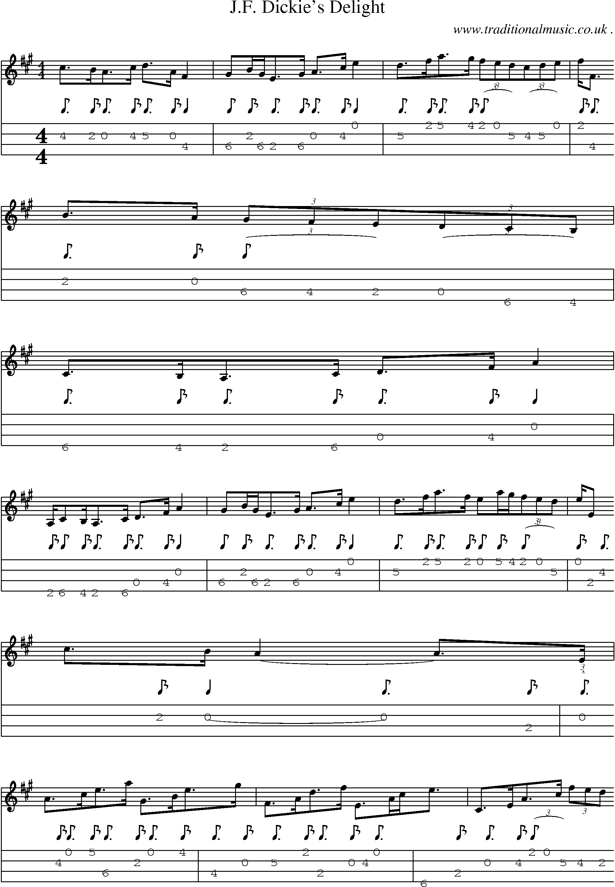 Sheet-Music and Mandolin Tabs for Jf Dickies Delight