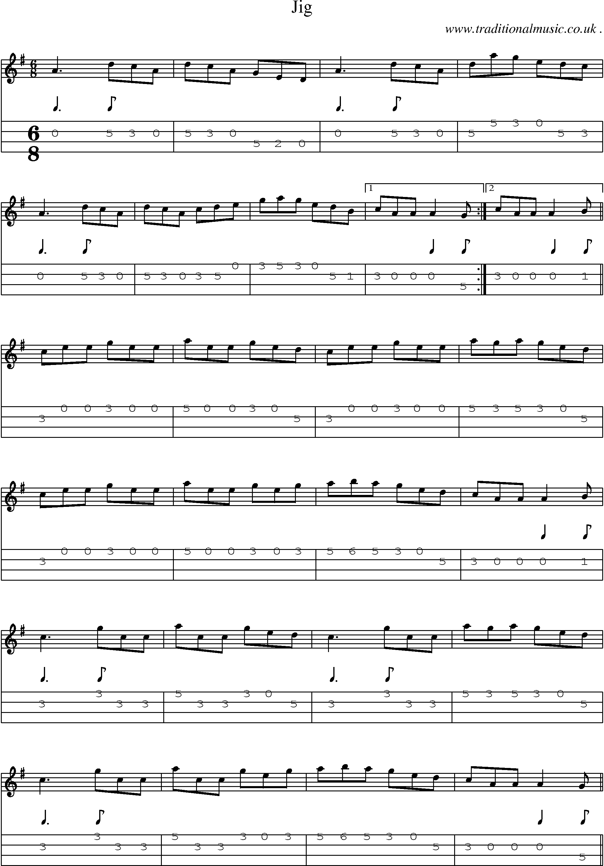 Sheet-Music and Mandolin Tabs for Jig