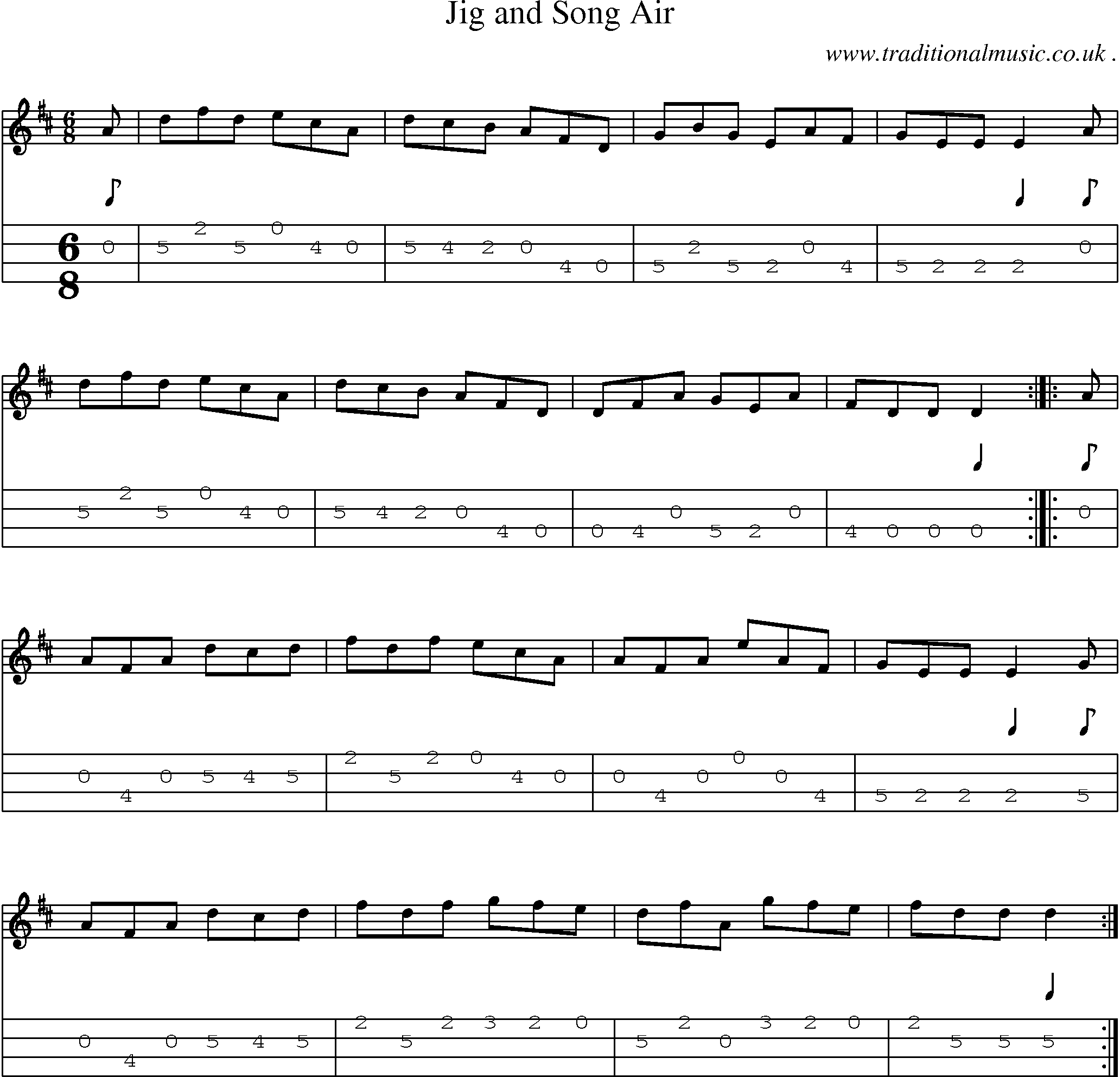 Sheet-Music and Mandolin Tabs for Jig And Song Air