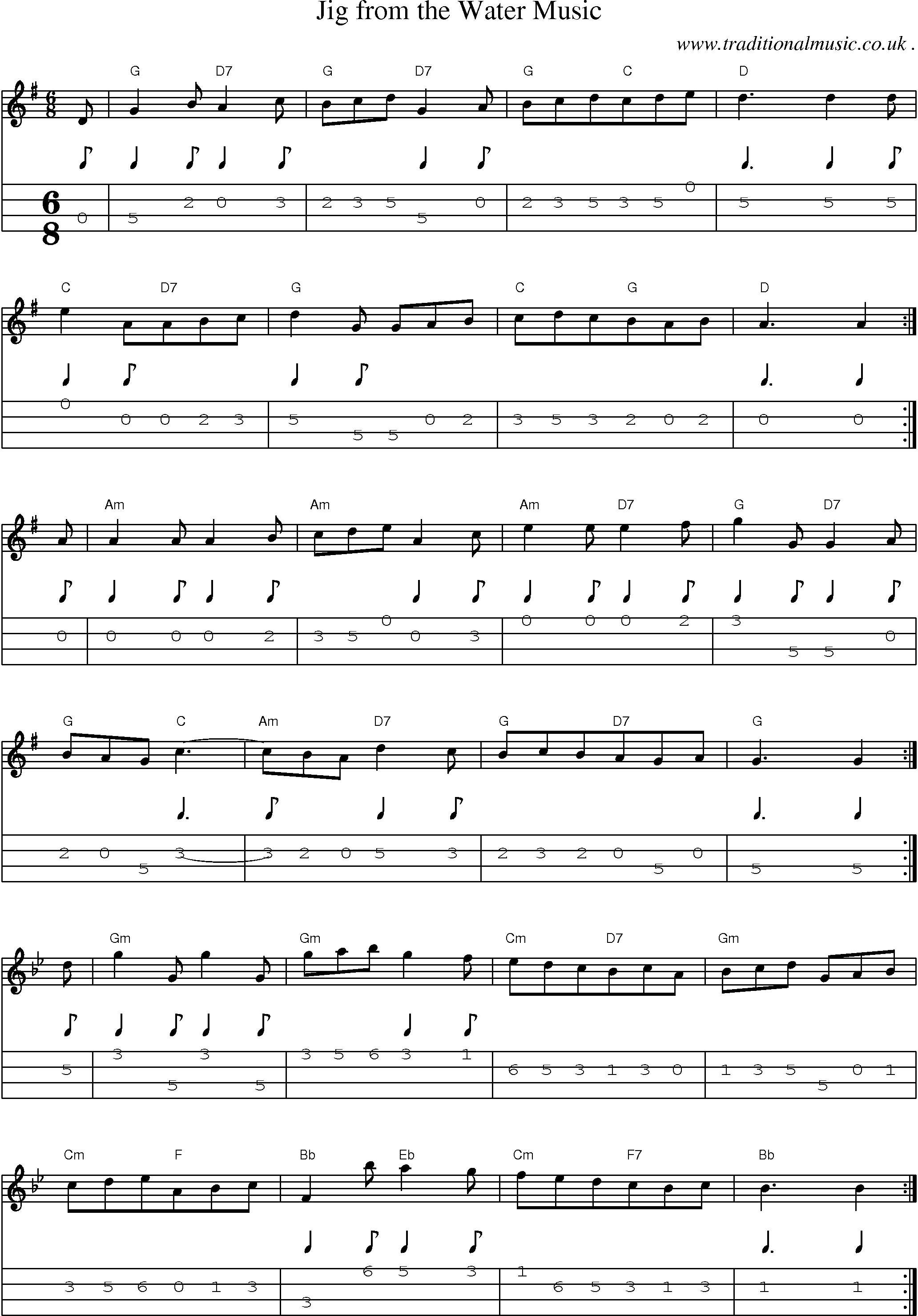 Sheet-Music and Mandolin Tabs for Jig From The Water Music