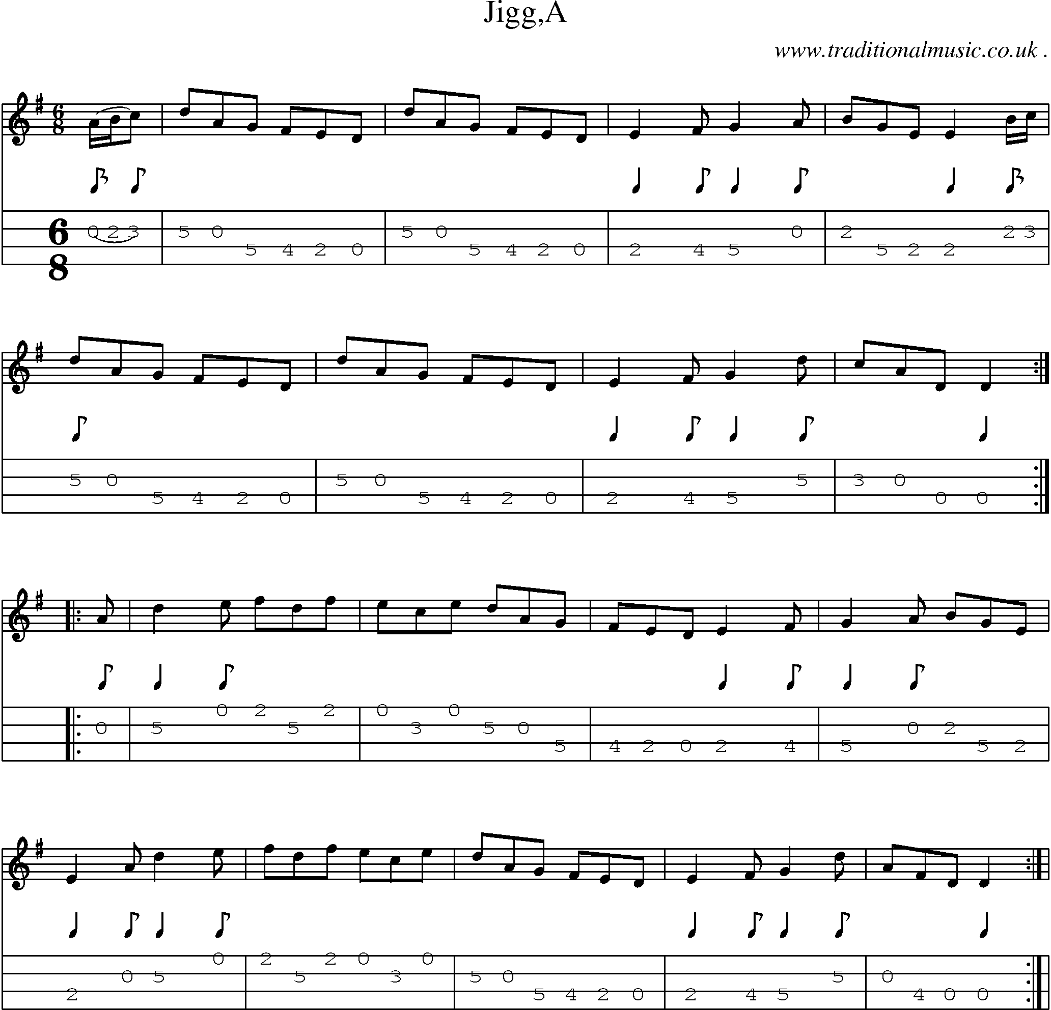 Sheet-Music and Mandolin Tabs for Jigga