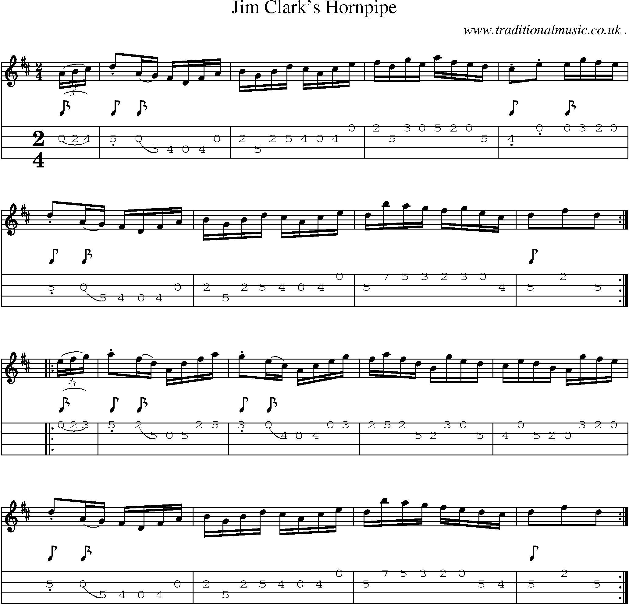 Sheet-Music and Mandolin Tabs for Jim Clarks Hornpipe