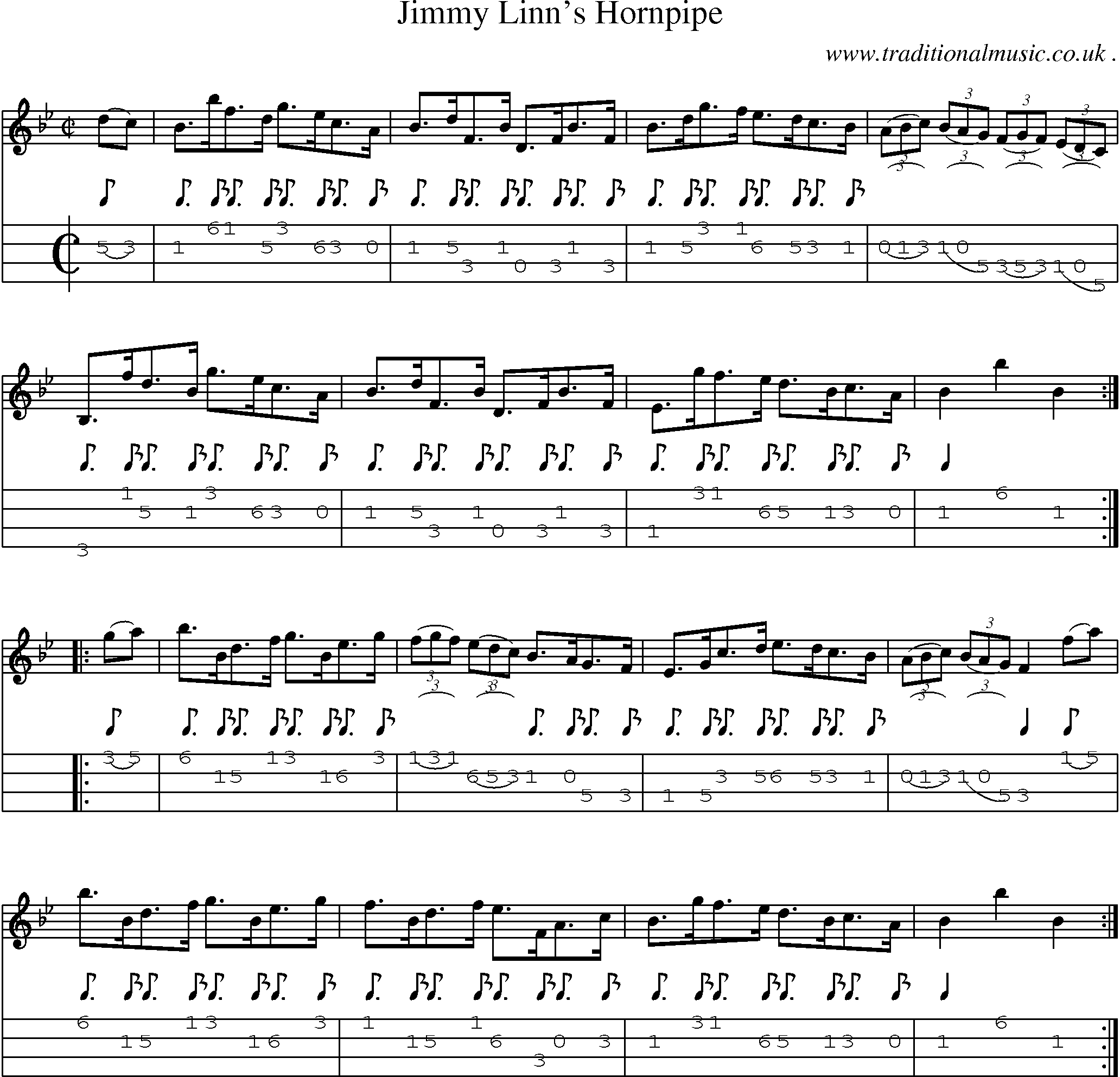 Sheet-Music and Mandolin Tabs for Jimmy Linns Hornpipe