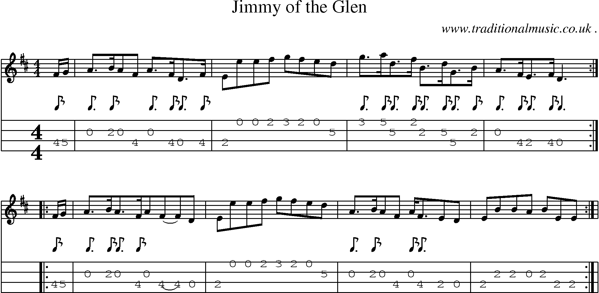 Sheet-Music and Mandolin Tabs for Jimmy Of The Glen