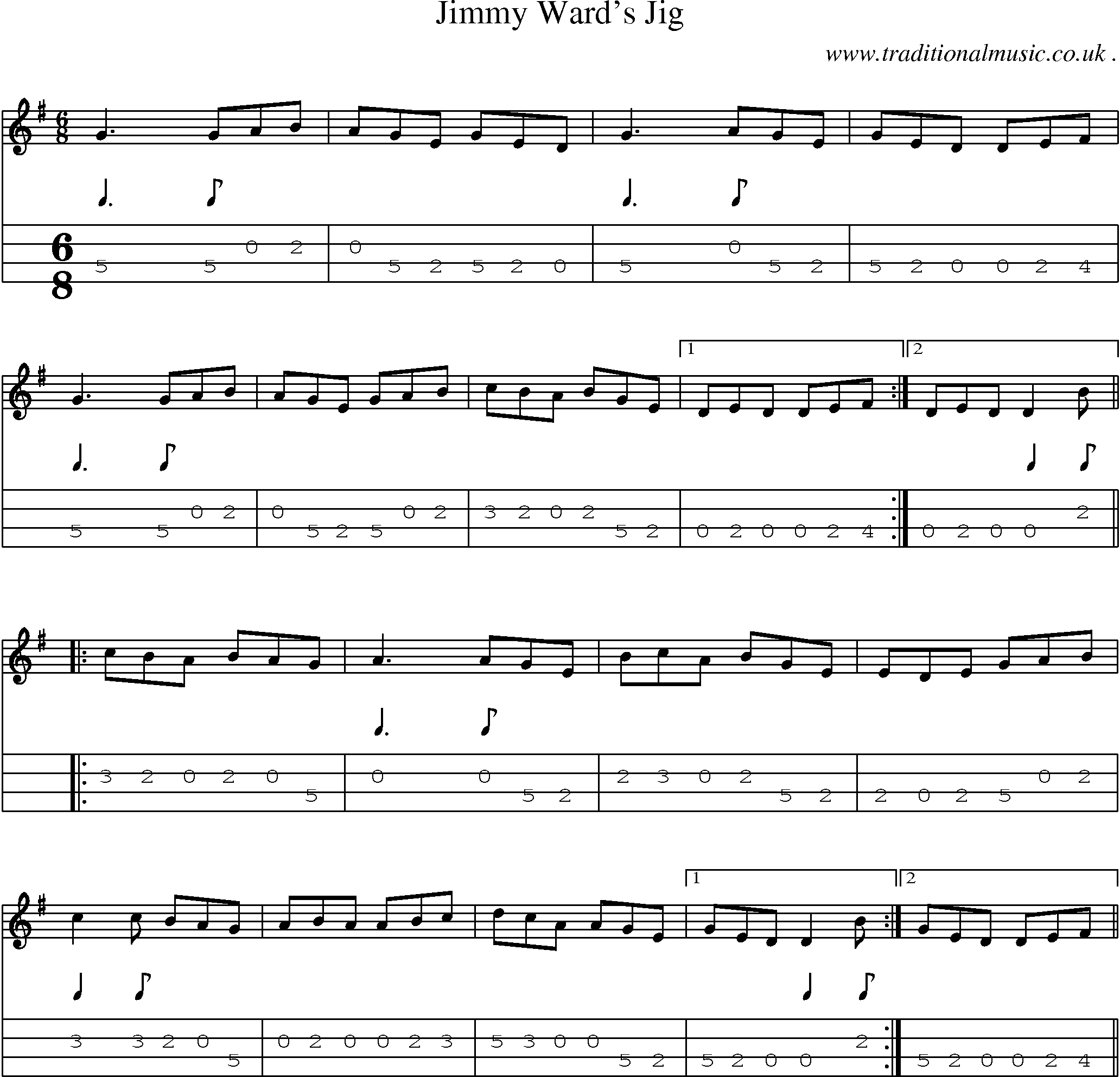 Sheet-Music and Mandolin Tabs for Jimmy Wards Jig
