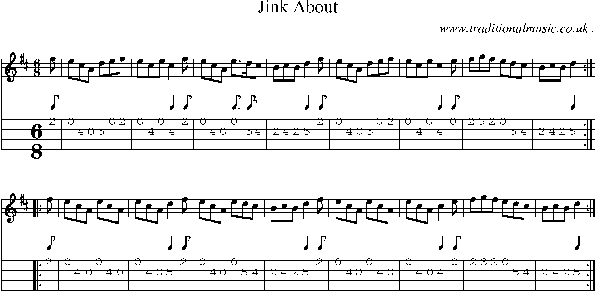 Sheet-Music and Mandolin Tabs for Jink About