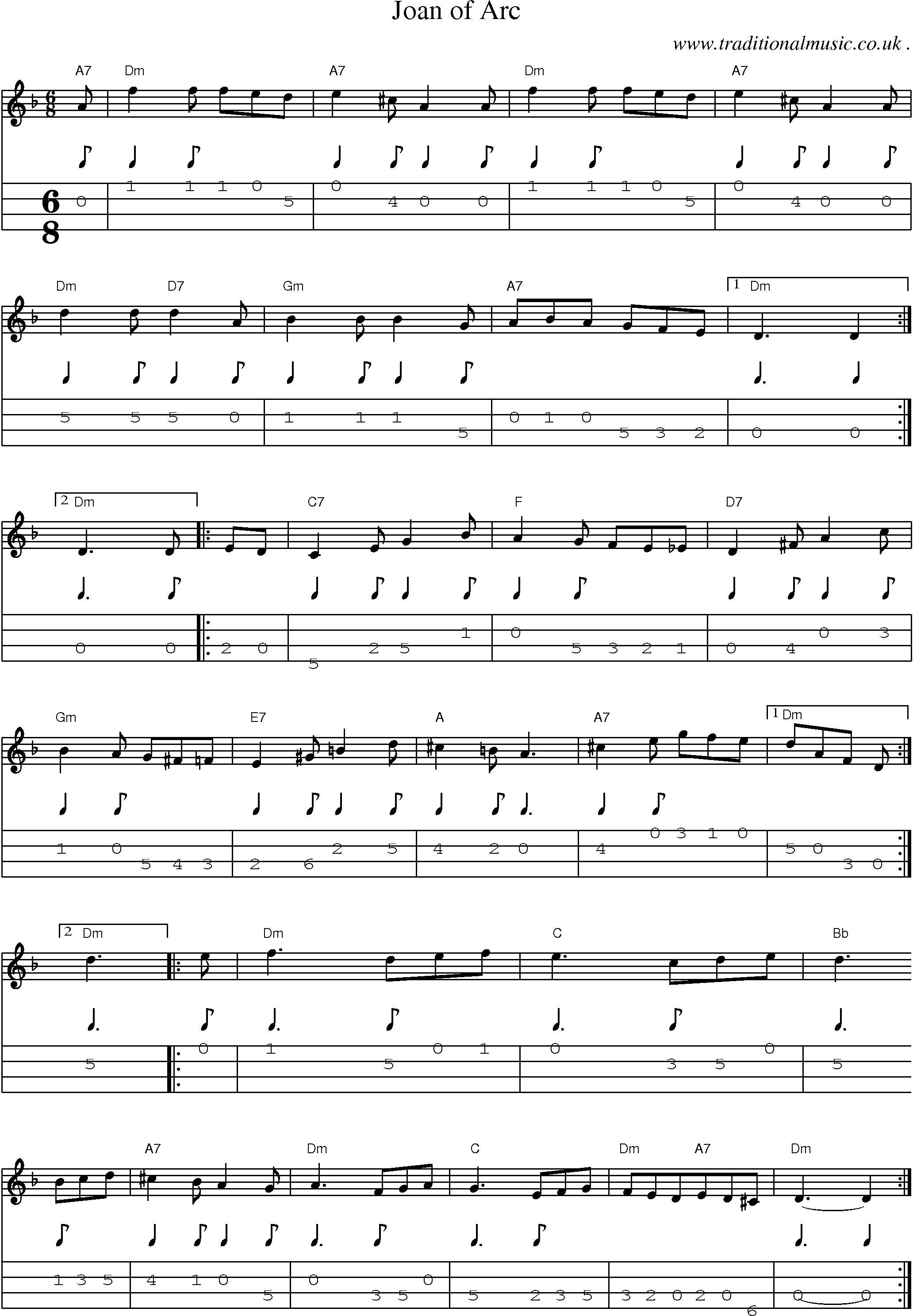 Sheet-Music and Mandolin Tabs for Joan Of Arc