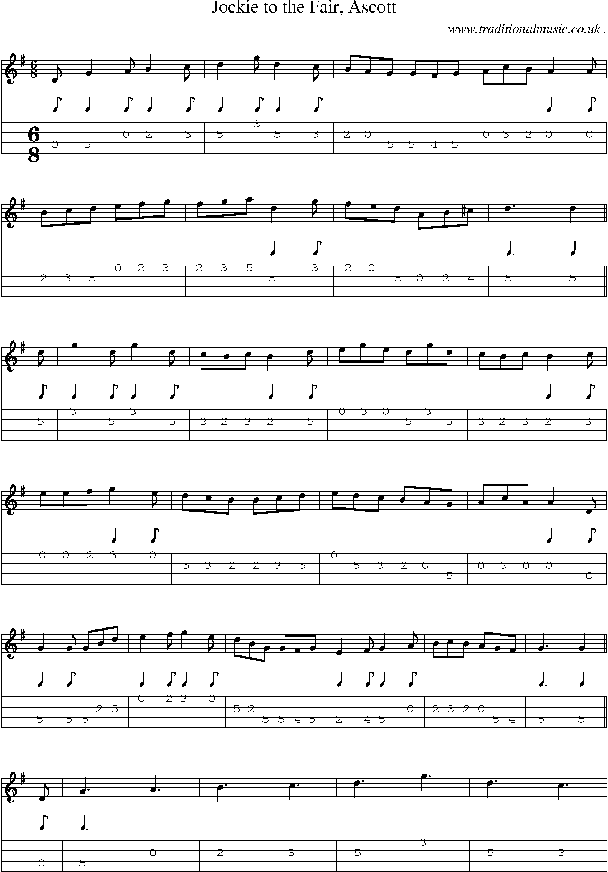 Sheet-Music and Mandolin Tabs for Jockie To The Fair Ascott