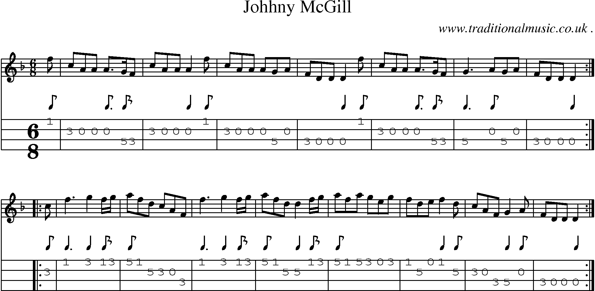 Sheet-Music and Mandolin Tabs for Johhny Mcgill