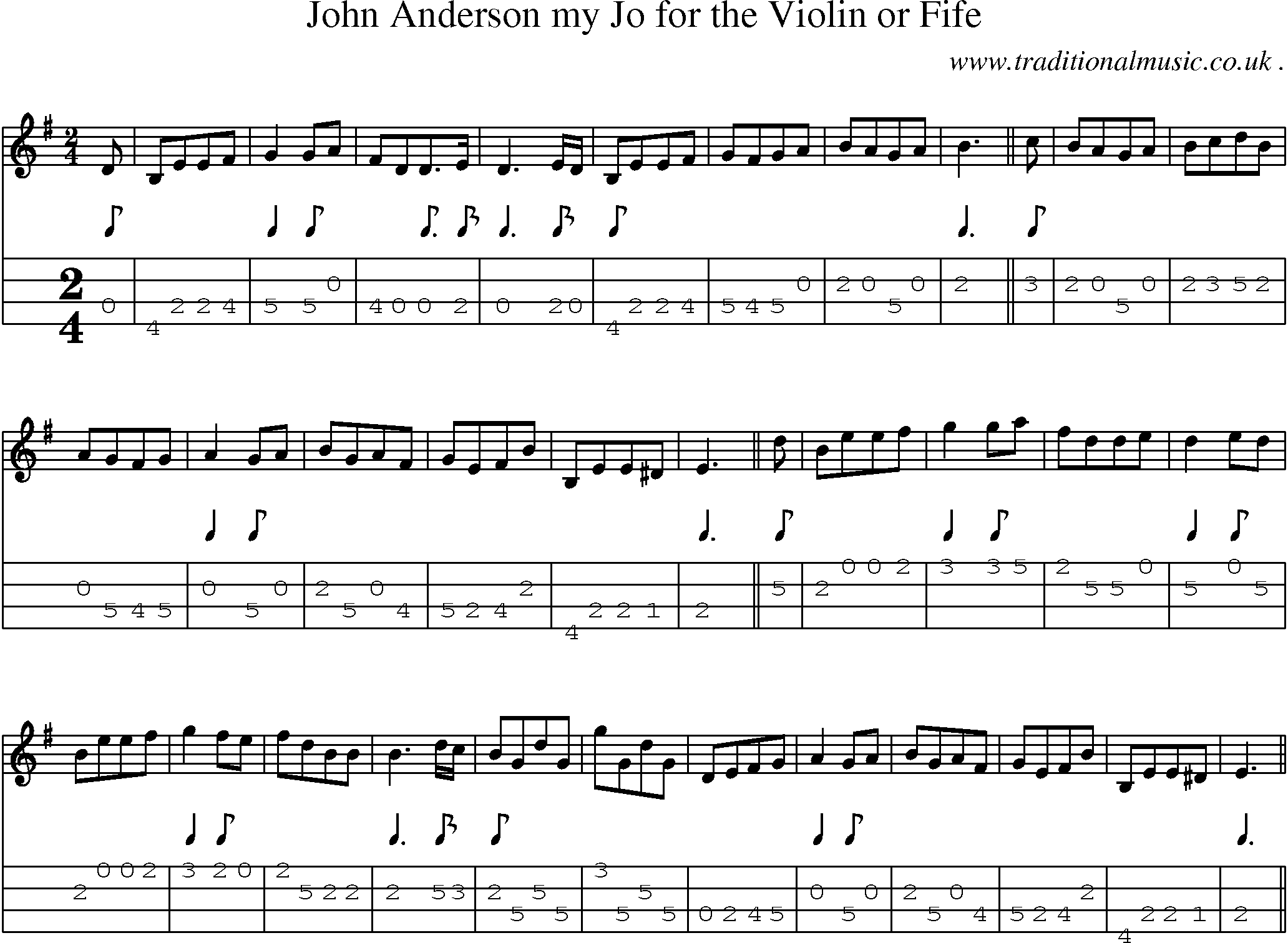 Sheet-Music and Mandolin Tabs for John Anderson My Jo For The Violin Or Fife