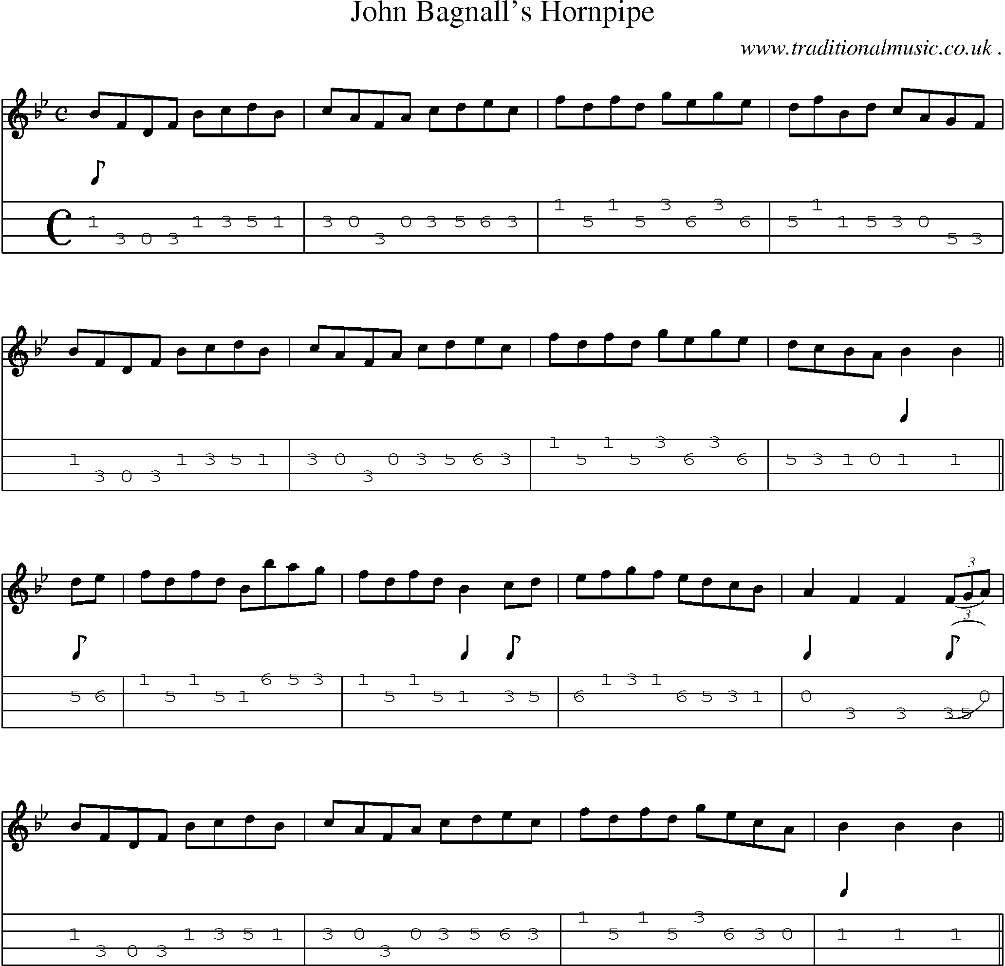 Sheet-Music and Mandolin Tabs for John Bagnalls Hornpipe