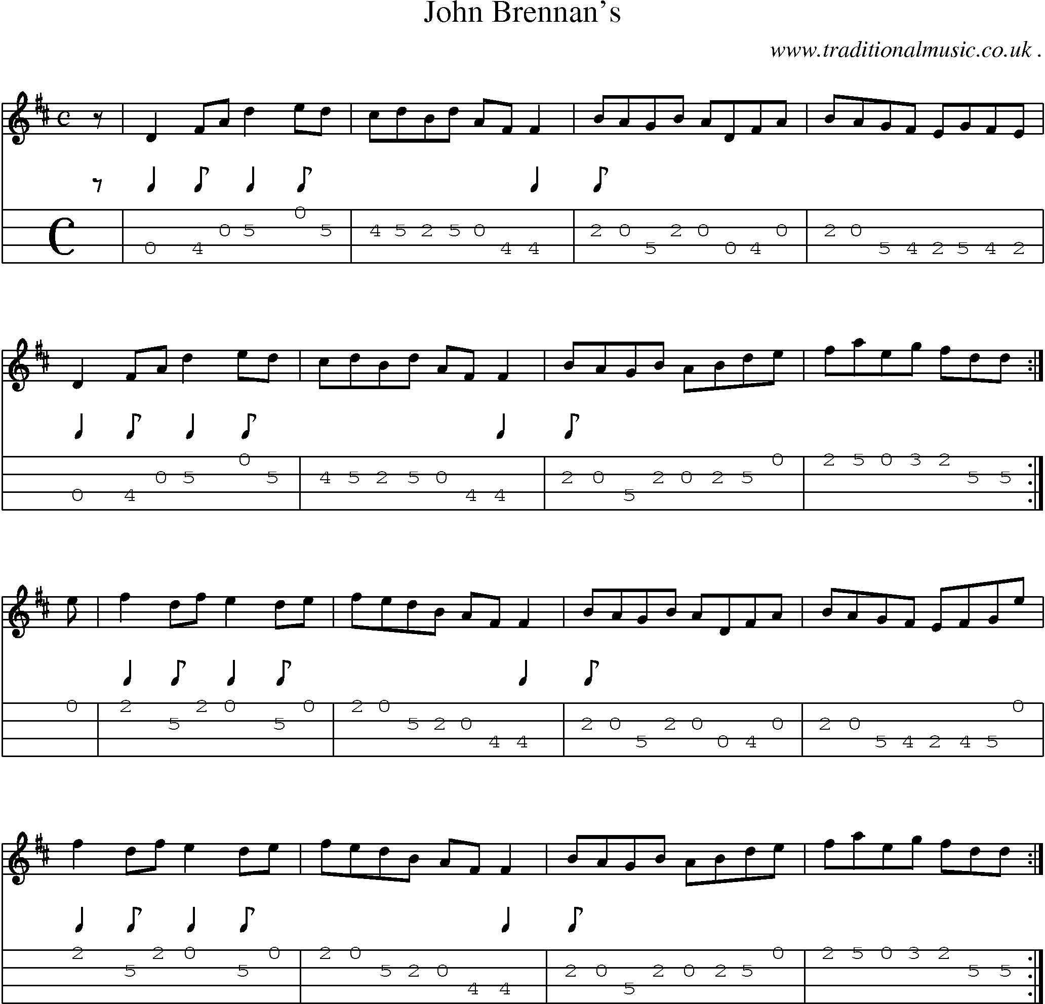 Sheet-Music and Mandolin Tabs for John Brennans
