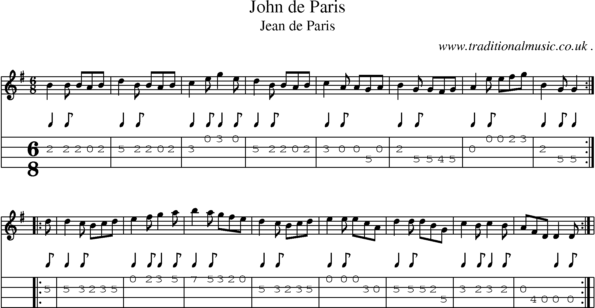 Sheet-Music and Mandolin Tabs for John De Paris