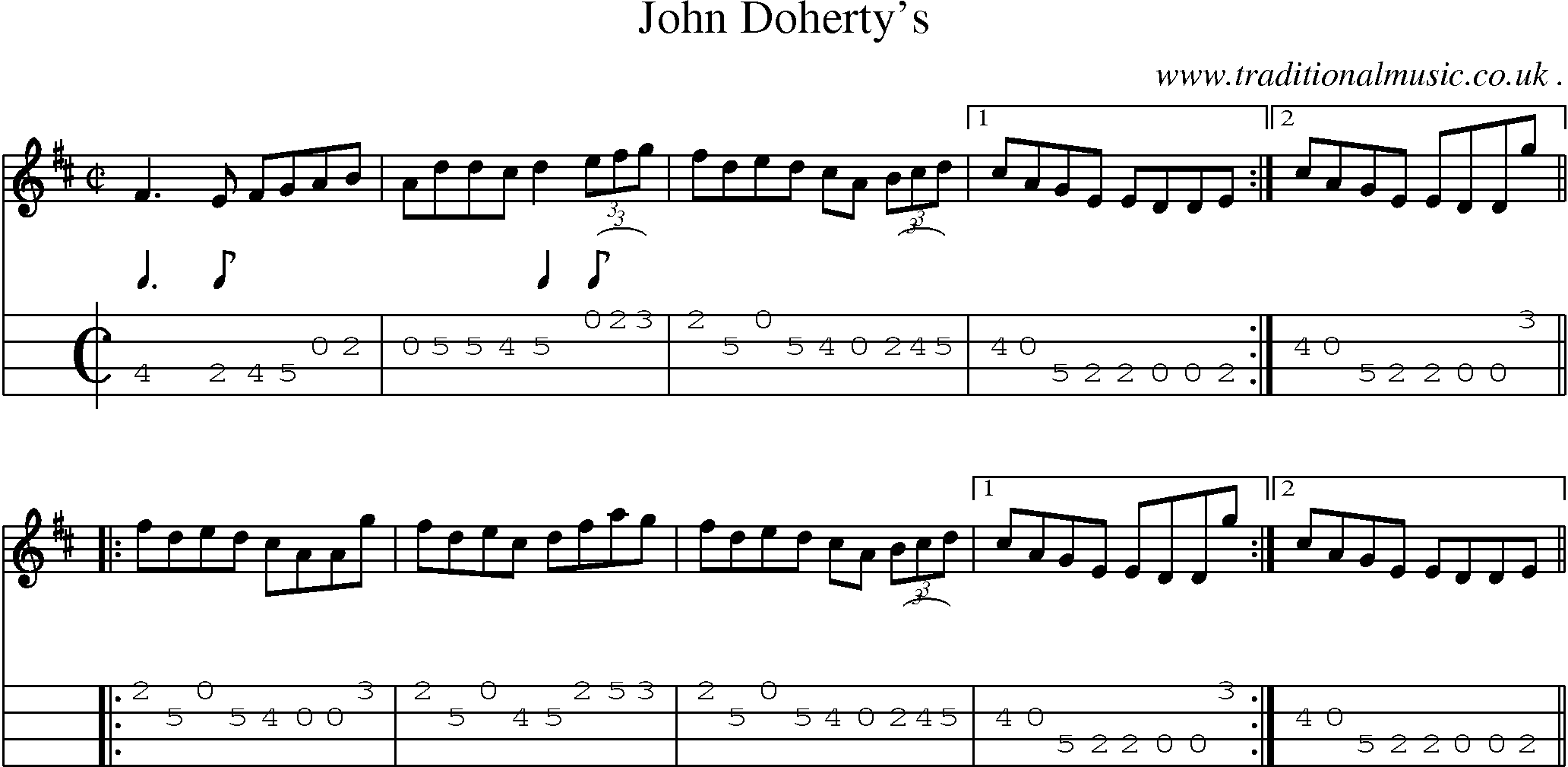 Sheet-Music and Mandolin Tabs for John Dohertys