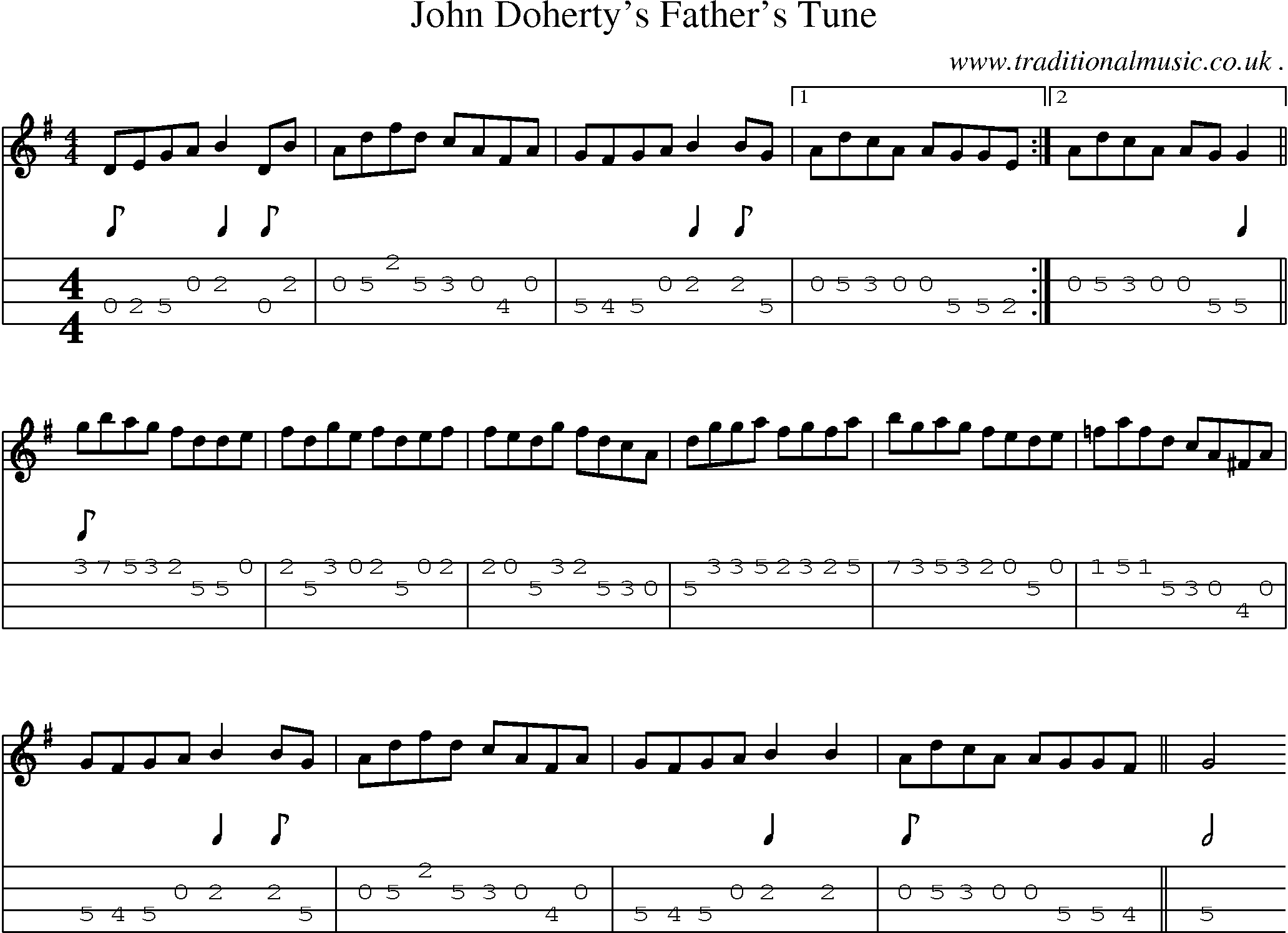 Sheet-Music and Mandolin Tabs for John Dohertys Fathers Tune