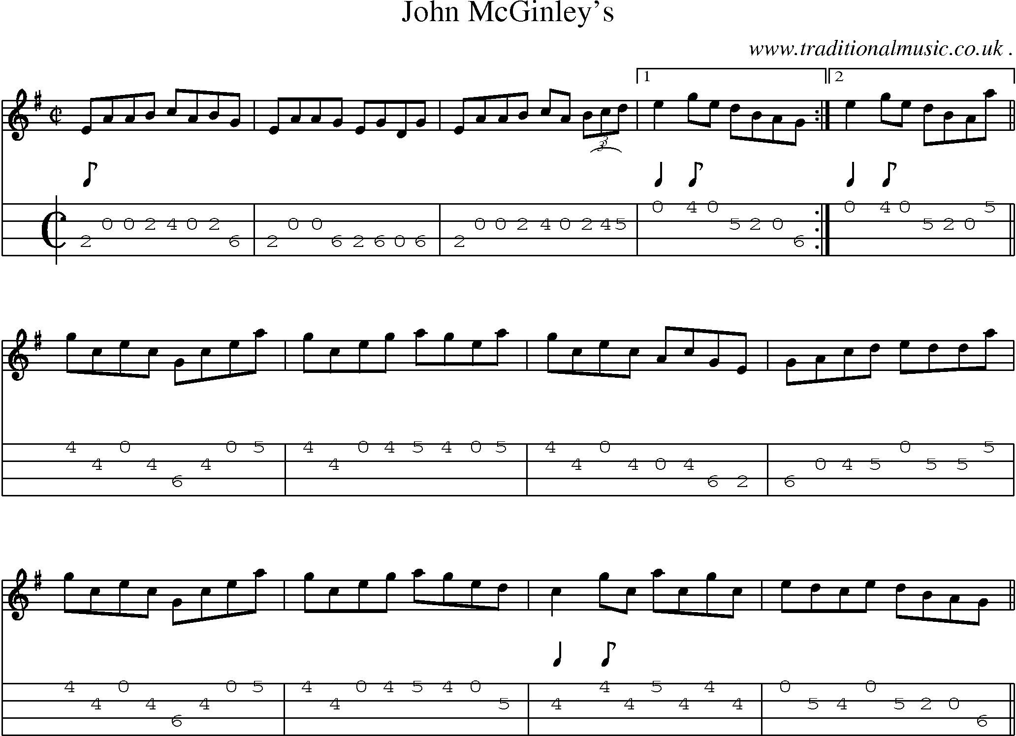 Sheet-Music and Mandolin Tabs for John Mcginleys
