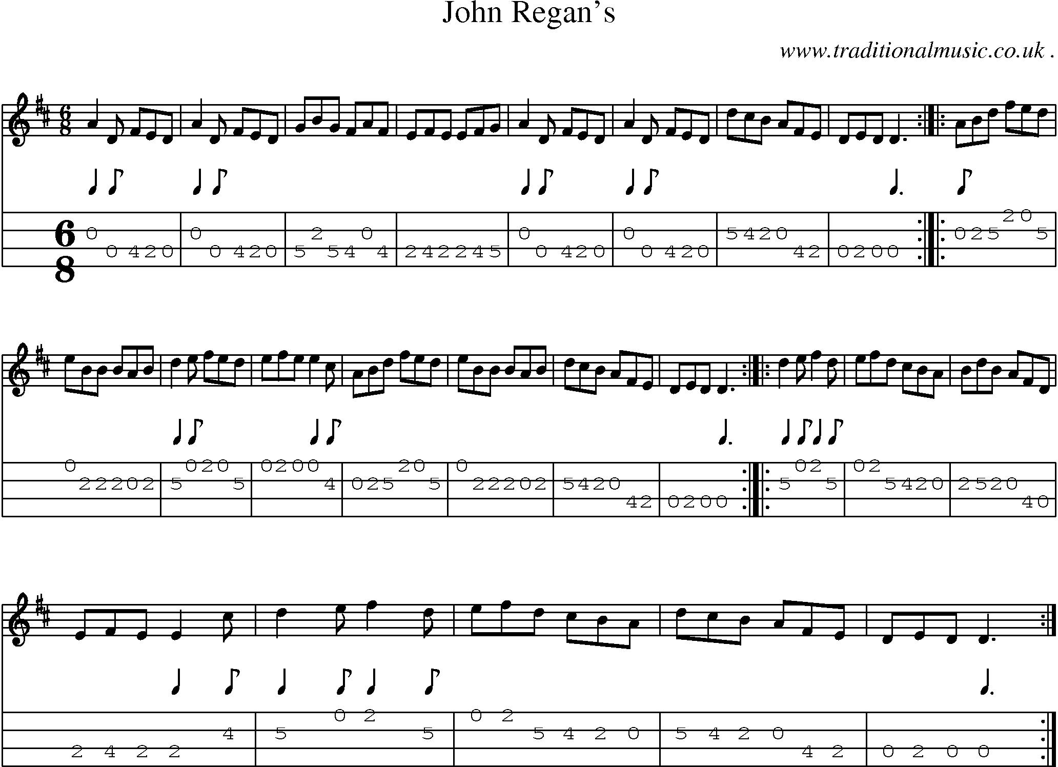 Sheet-Music and Mandolin Tabs for John Regans