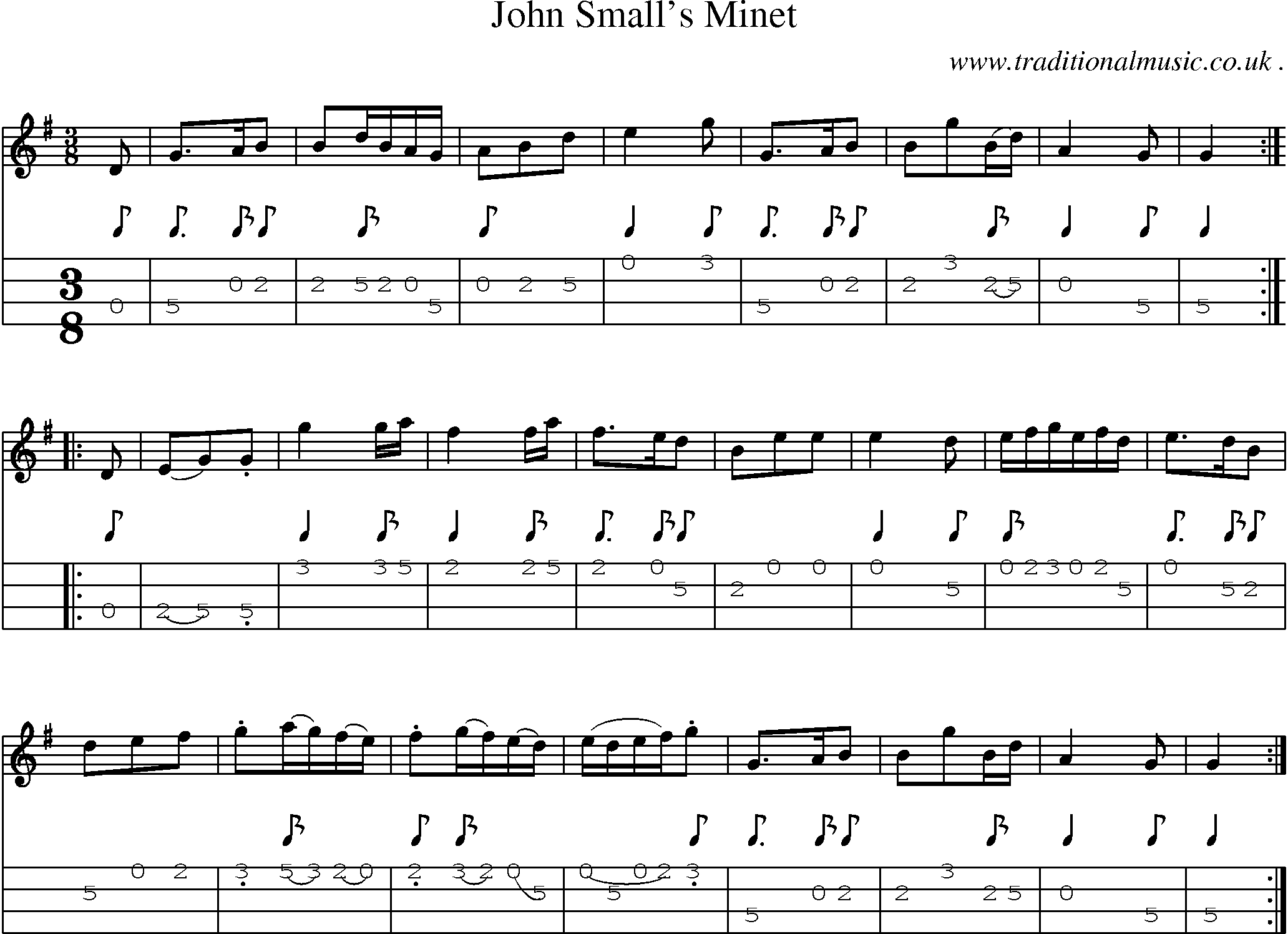 Sheet-Music and Mandolin Tabs for John Smalls Minet