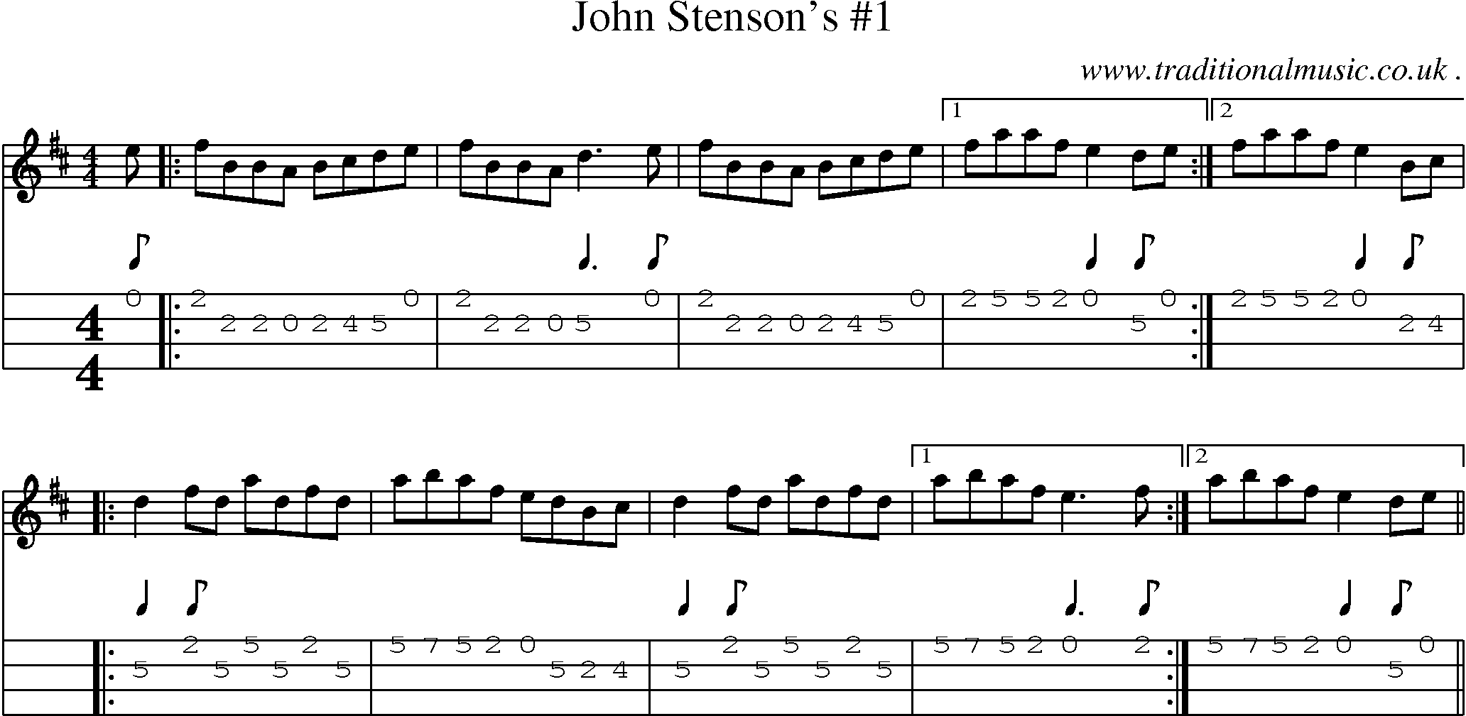 Sheet-Music and Mandolin Tabs for John Stensons 1