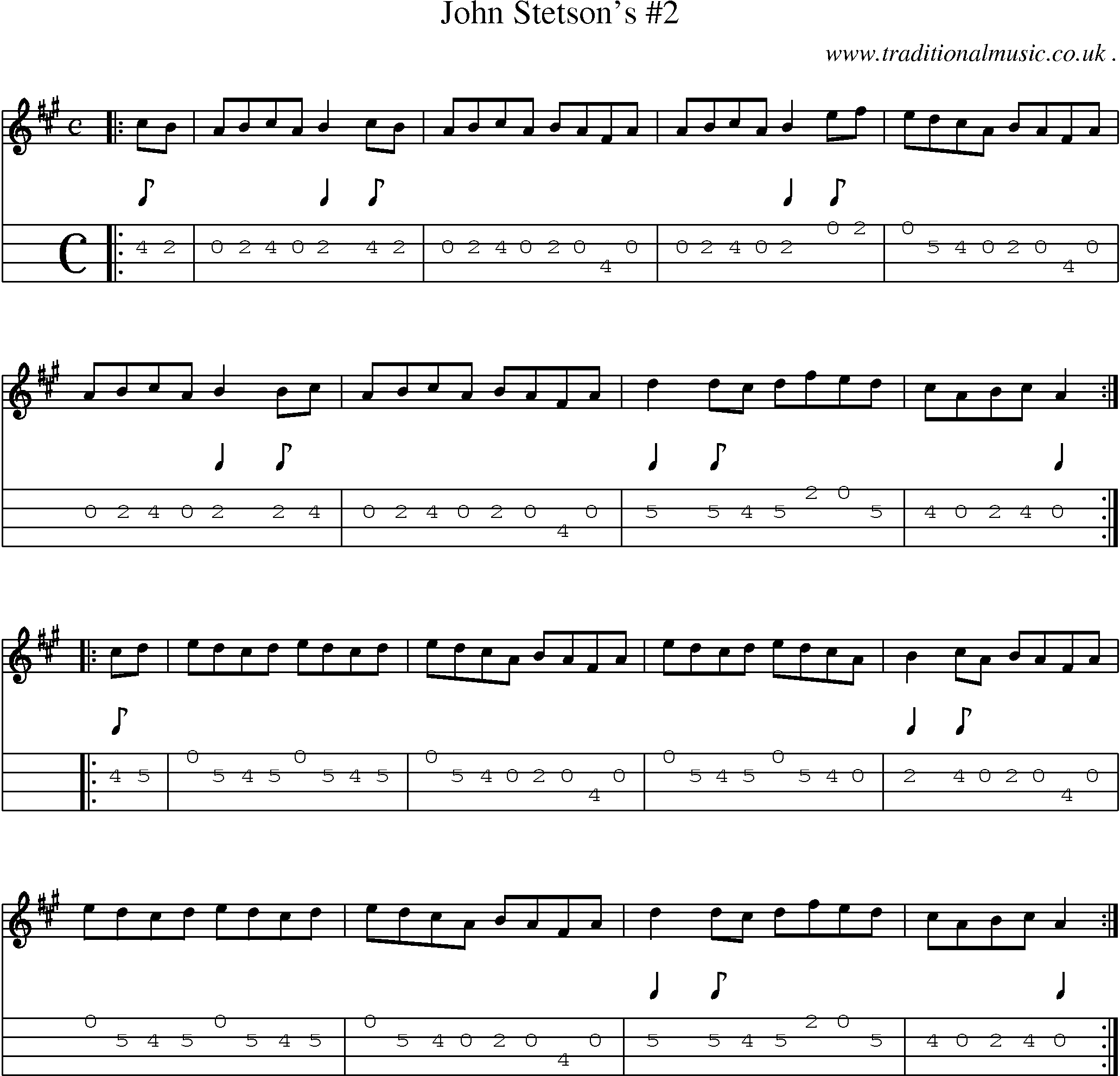 Sheet-Music and Mandolin Tabs for John Stetsons 2