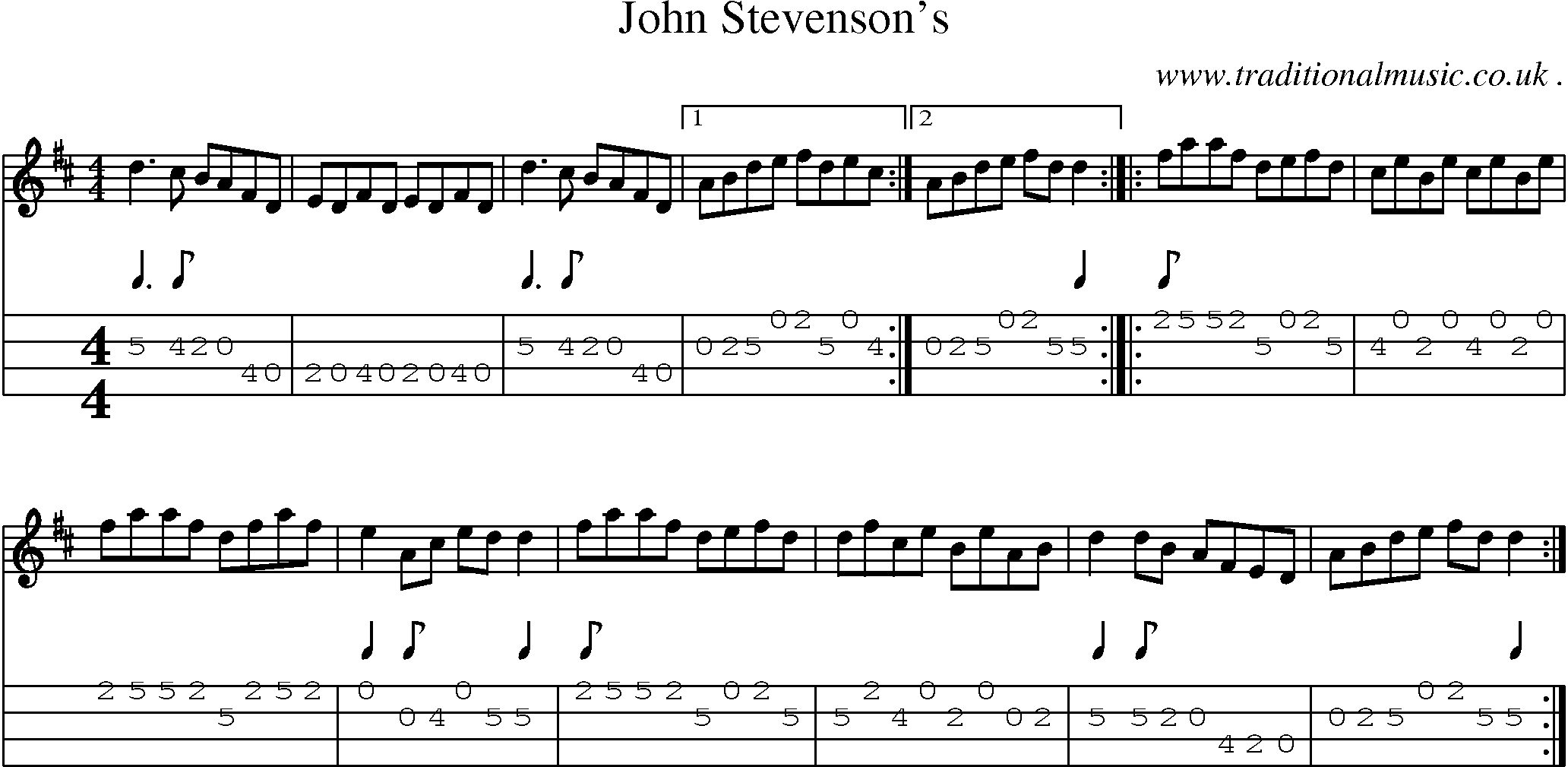Sheet-Music and Mandolin Tabs for John Stevensons