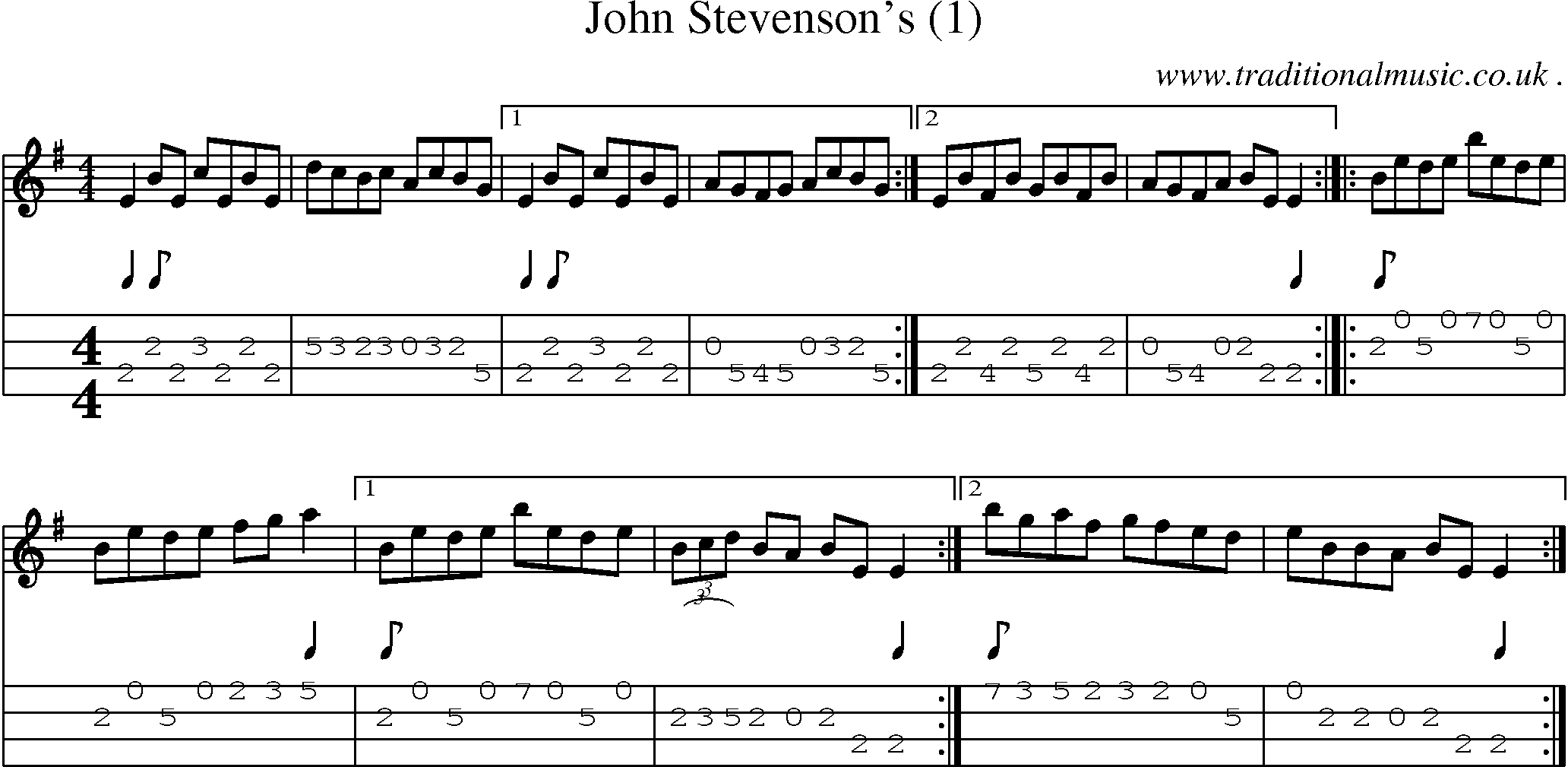 Sheet-Music and Mandolin Tabs for John Stevensons (1)