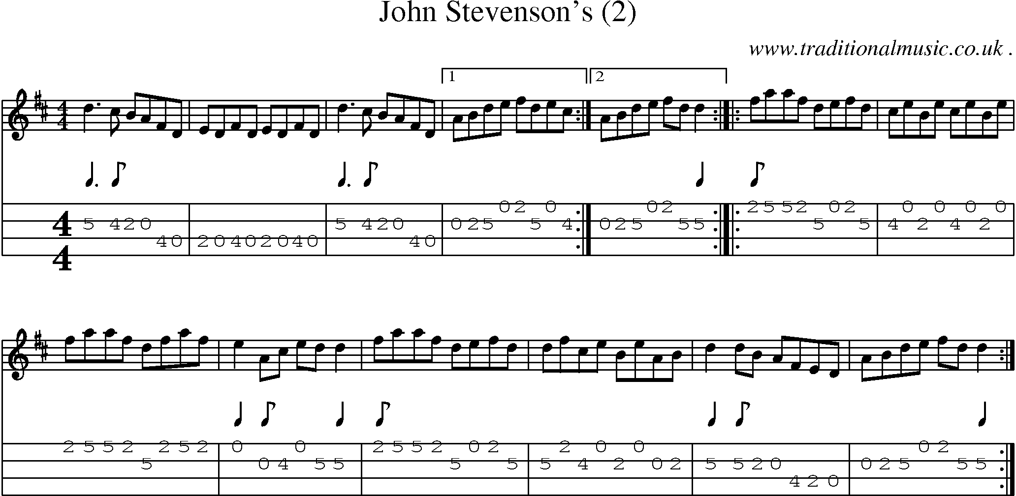 Sheet-Music and Mandolin Tabs for John Stevensons (2)
