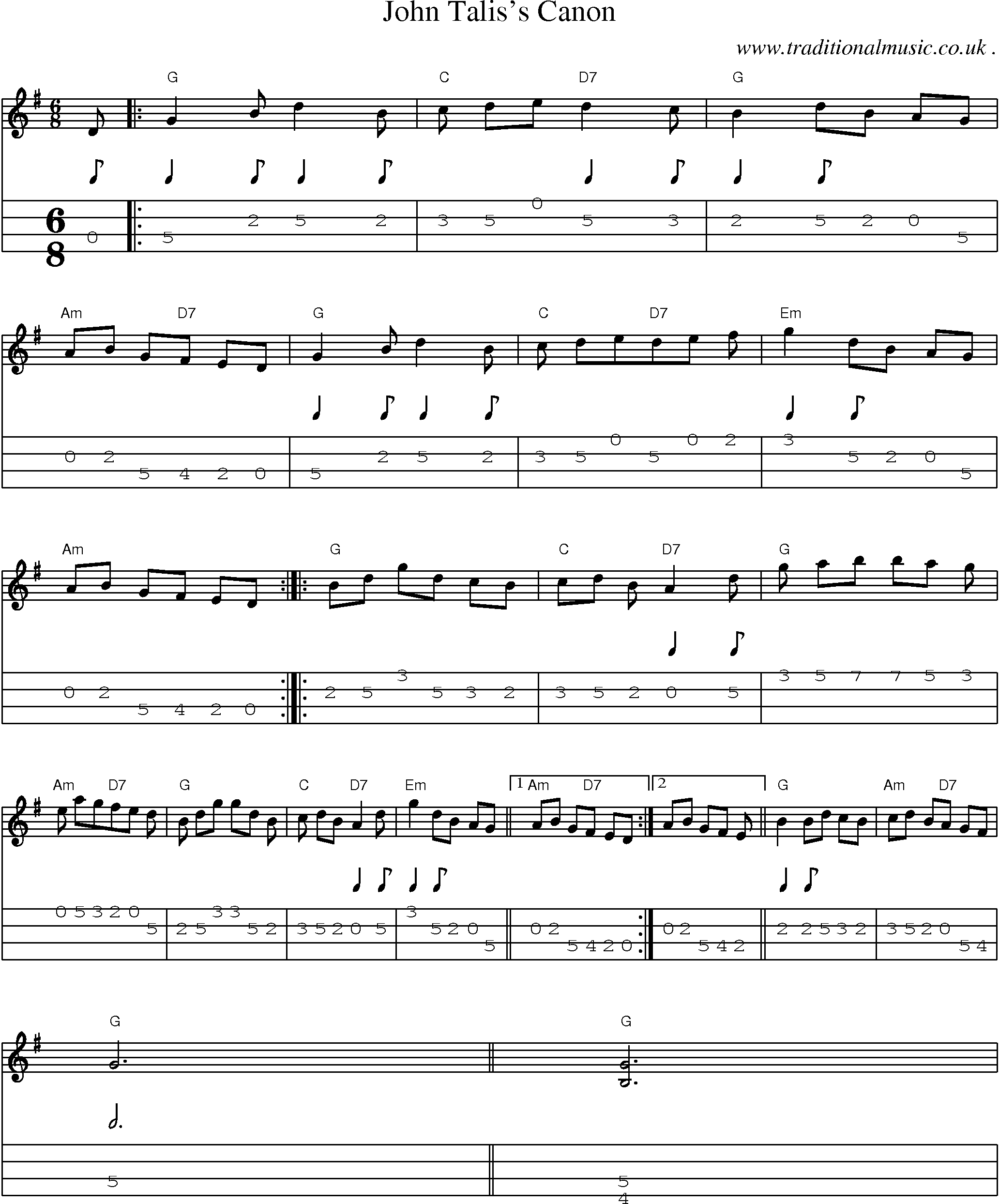 Sheet-Music and Mandolin Tabs for John Taliss Canon