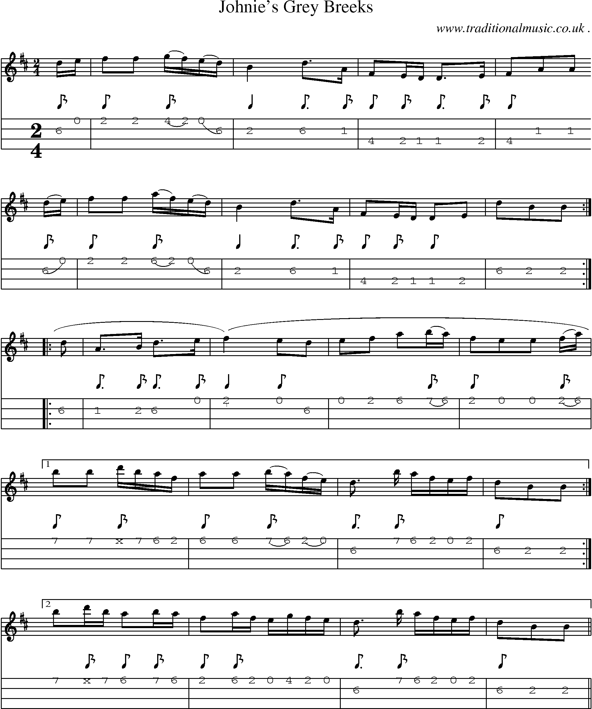 Sheet-Music and Mandolin Tabs for Johnies Grey Breeks For The Geoengland