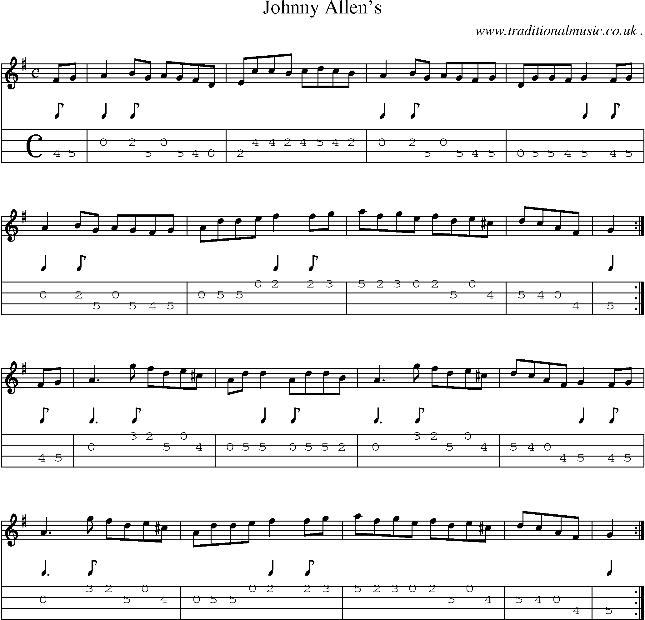 Sheet-Music and Mandolin Tabs for Johnny Allens
