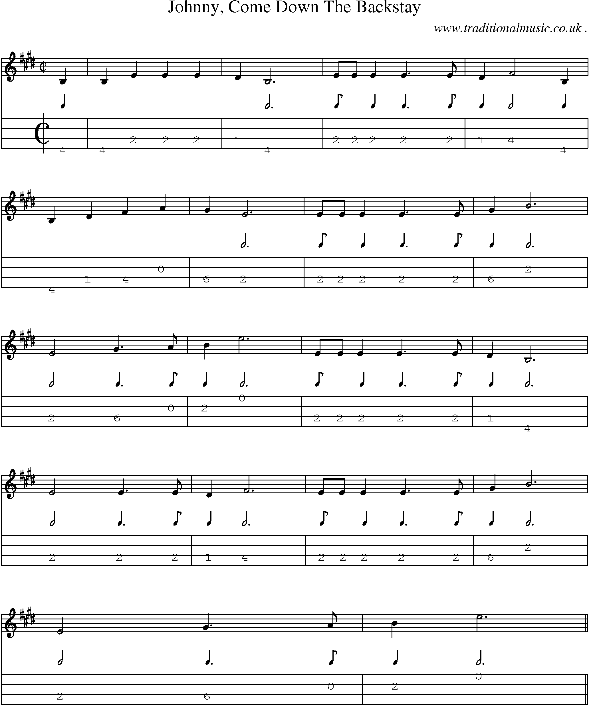 Sheet-Music and Mandolin Tabs for Johnny Come Down The Backstay