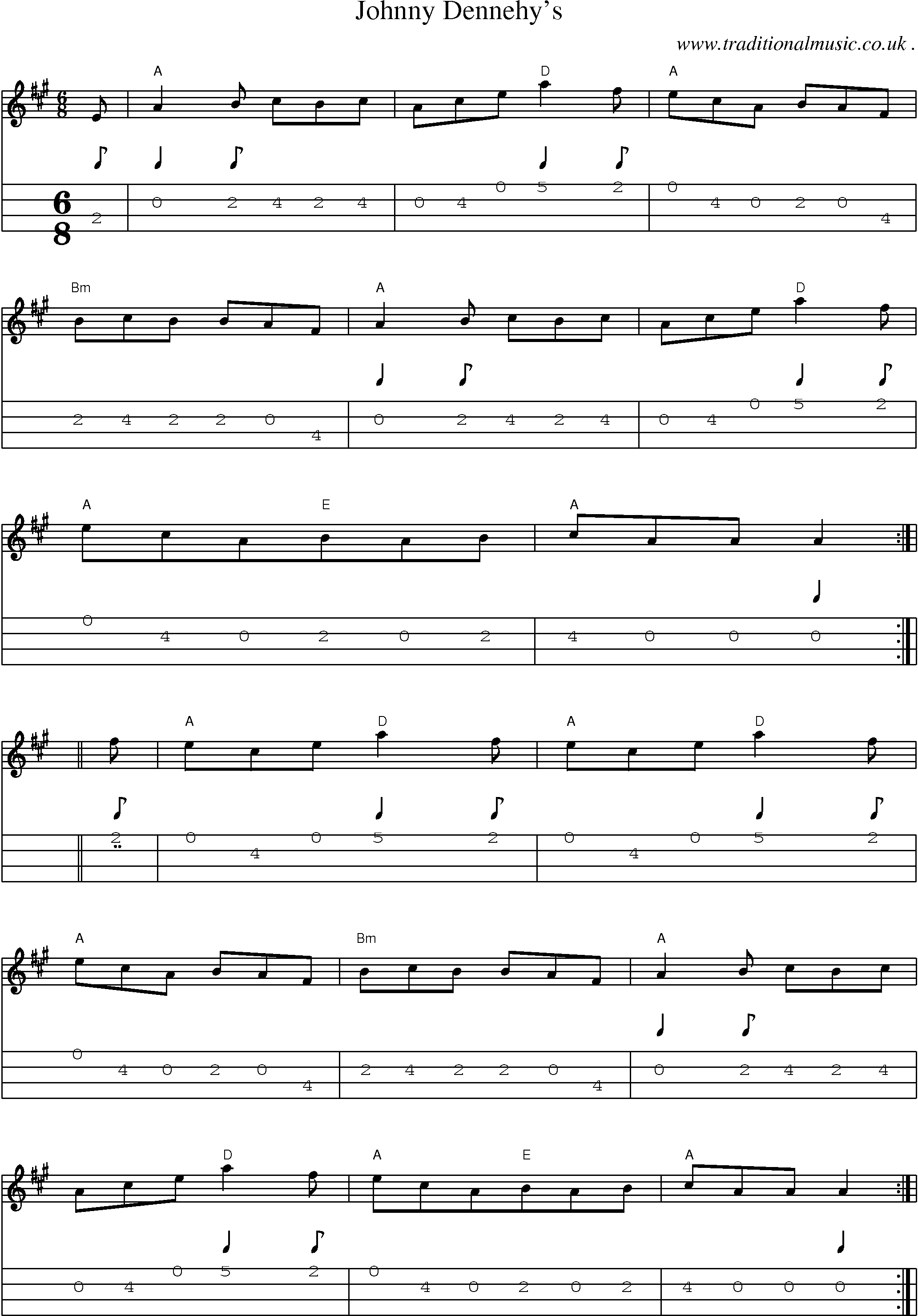 Sheet-Music and Mandolin Tabs for Johnny Dennehys
