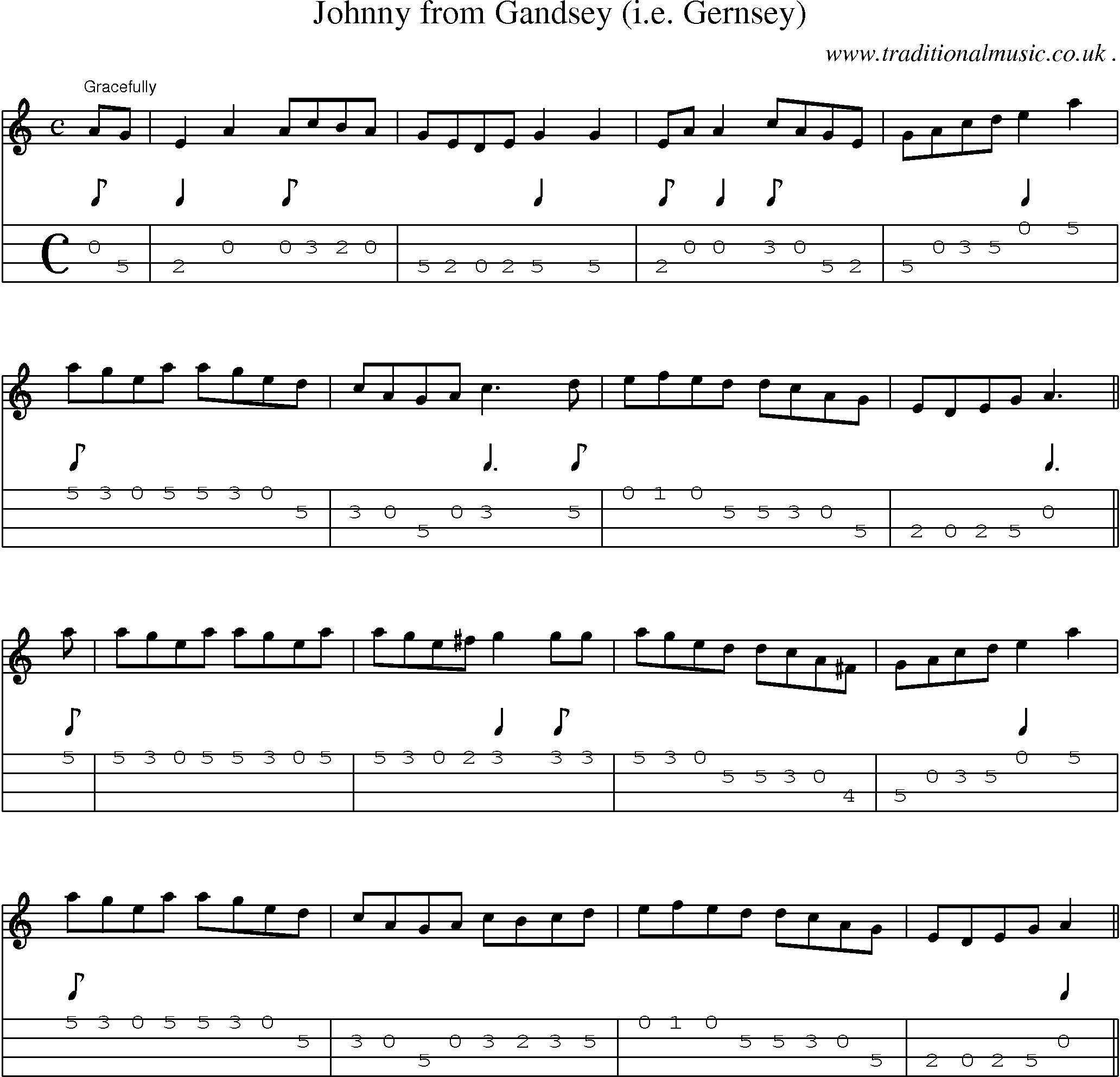 Sheet-Music and Mandolin Tabs for Johnny From Gandsey (ie Gernsey)