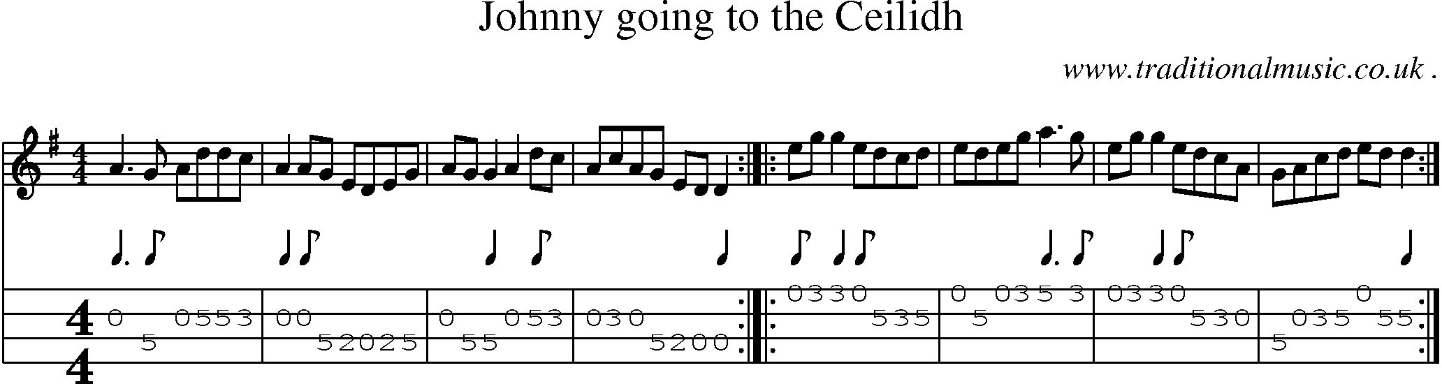 Sheet-Music and Mandolin Tabs for Johnny Going To The Ceilidh
