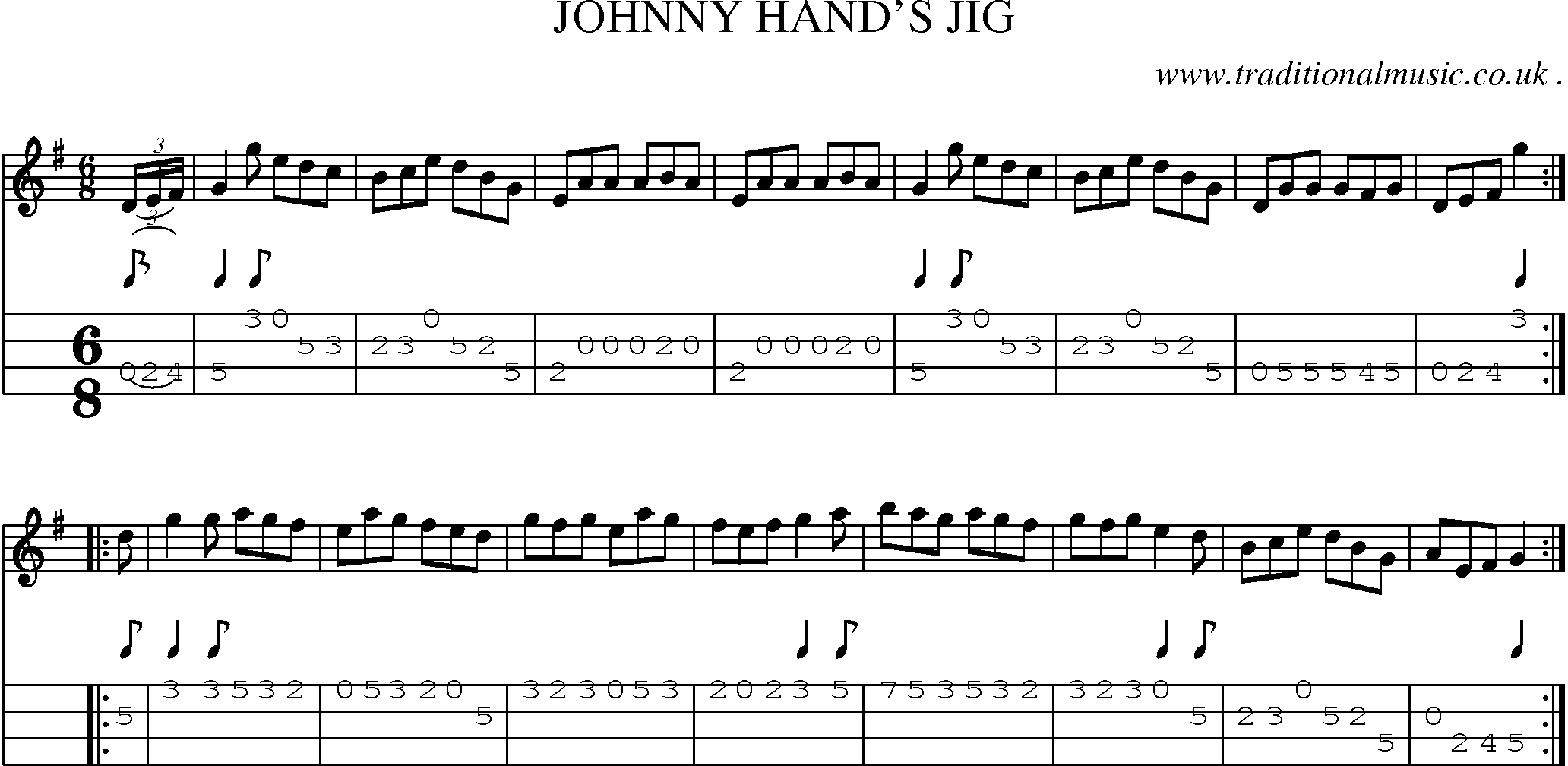 Sheet-Music and Mandolin Tabs for Johnny Hands Jig
