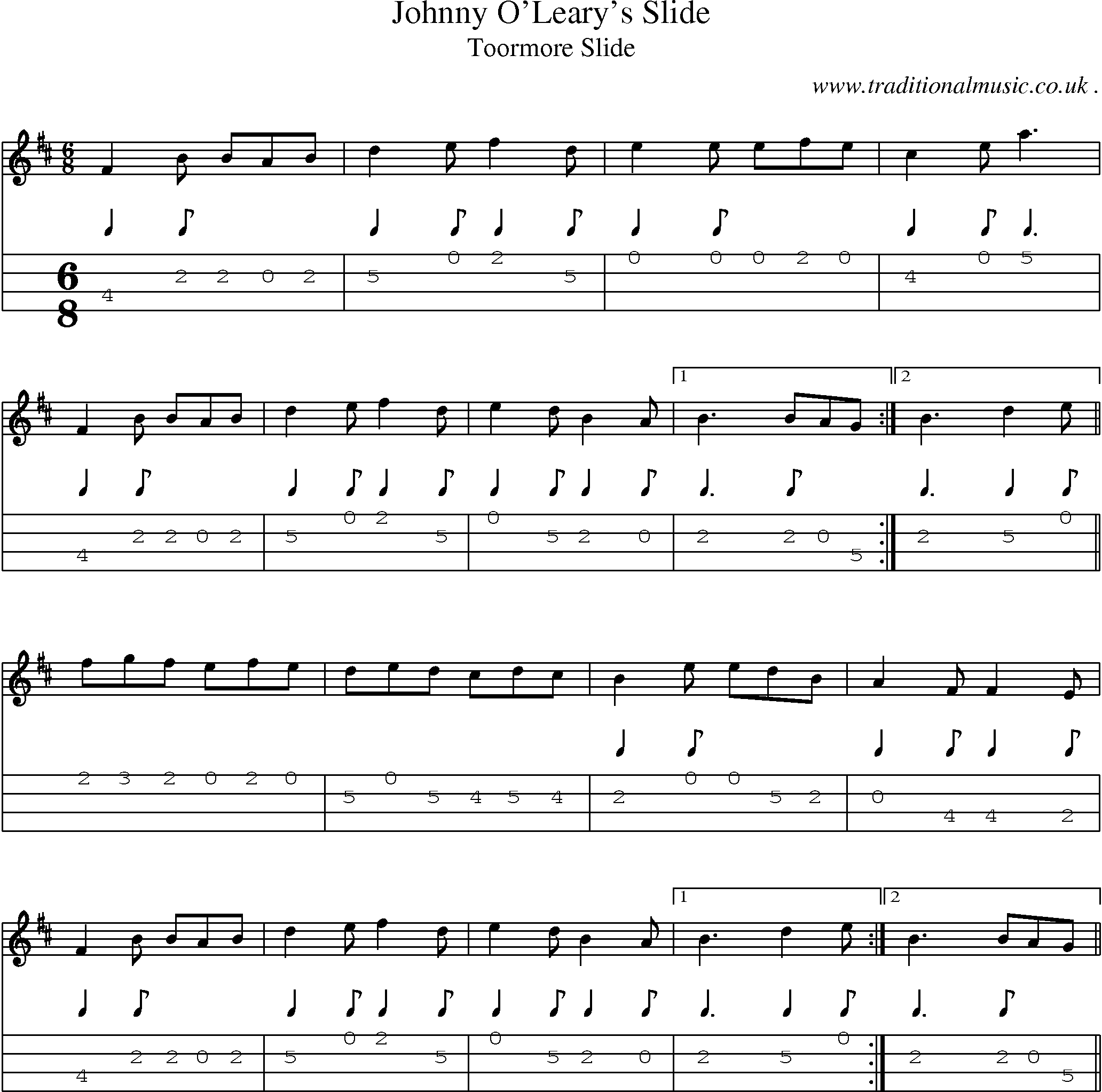Sheet-Music and Mandolin Tabs for Johnny Olearys Slide
