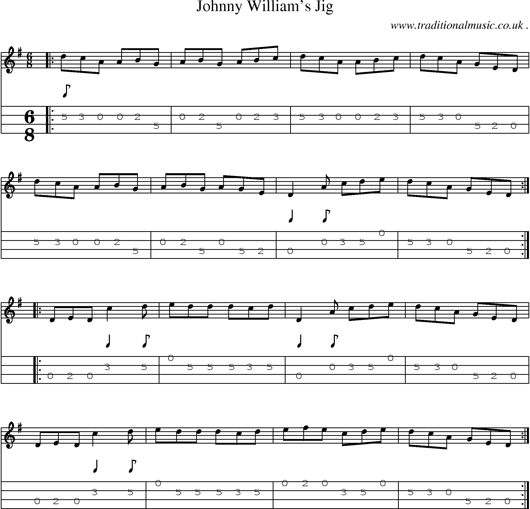 Sheet-Music and Mandolin Tabs for Johnny Williams Jig
