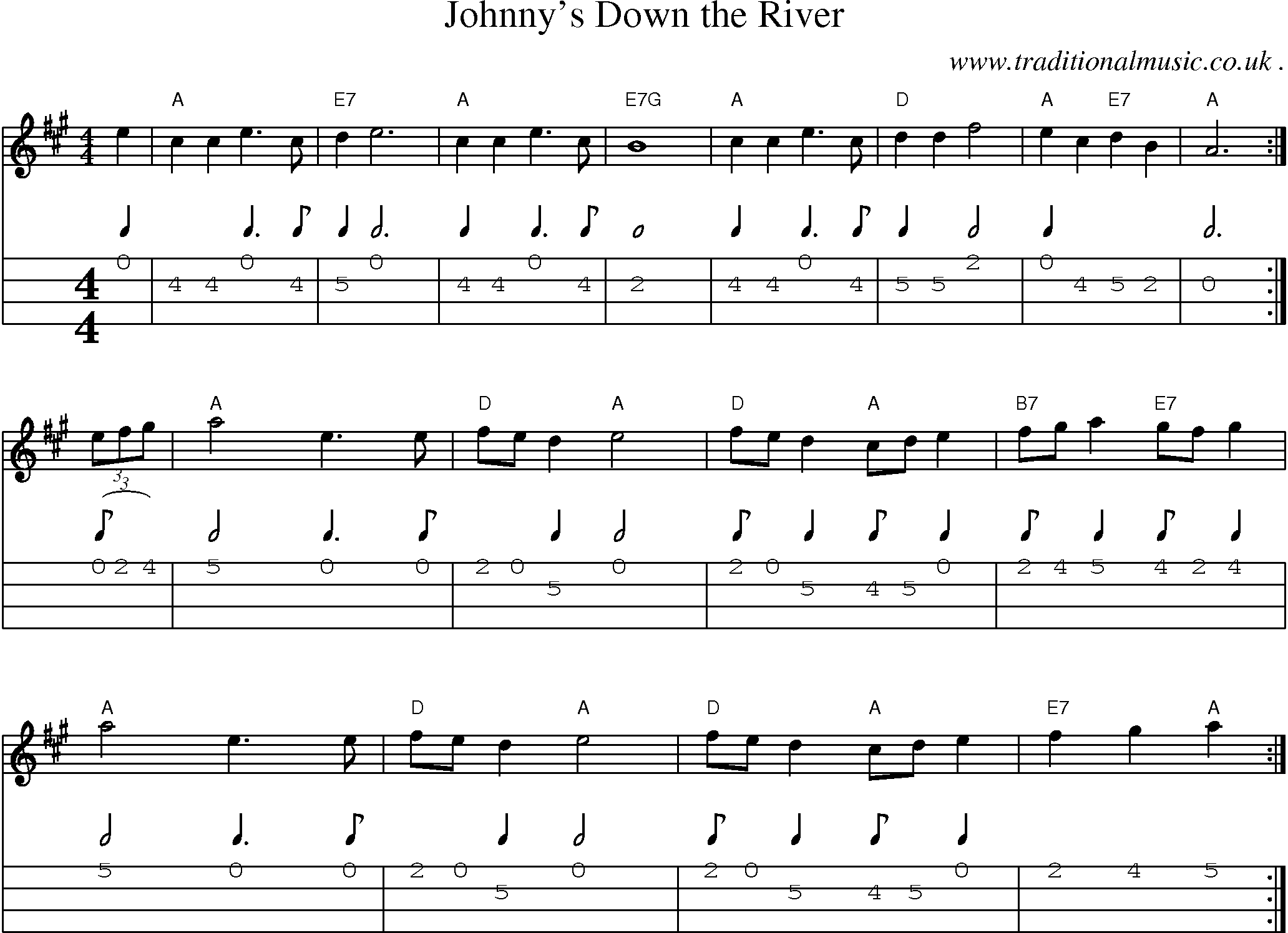 Sheet-Music and Mandolin Tabs for Johnnys Down The River