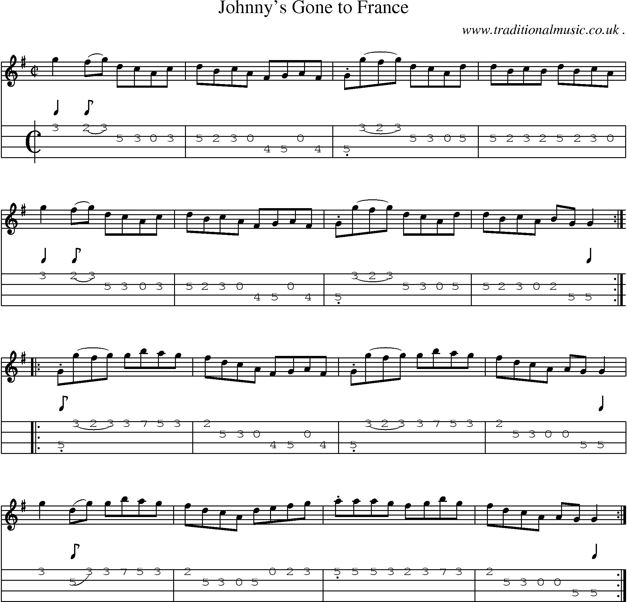 Sheet-Music and Mandolin Tabs for Johnnys Gone To France