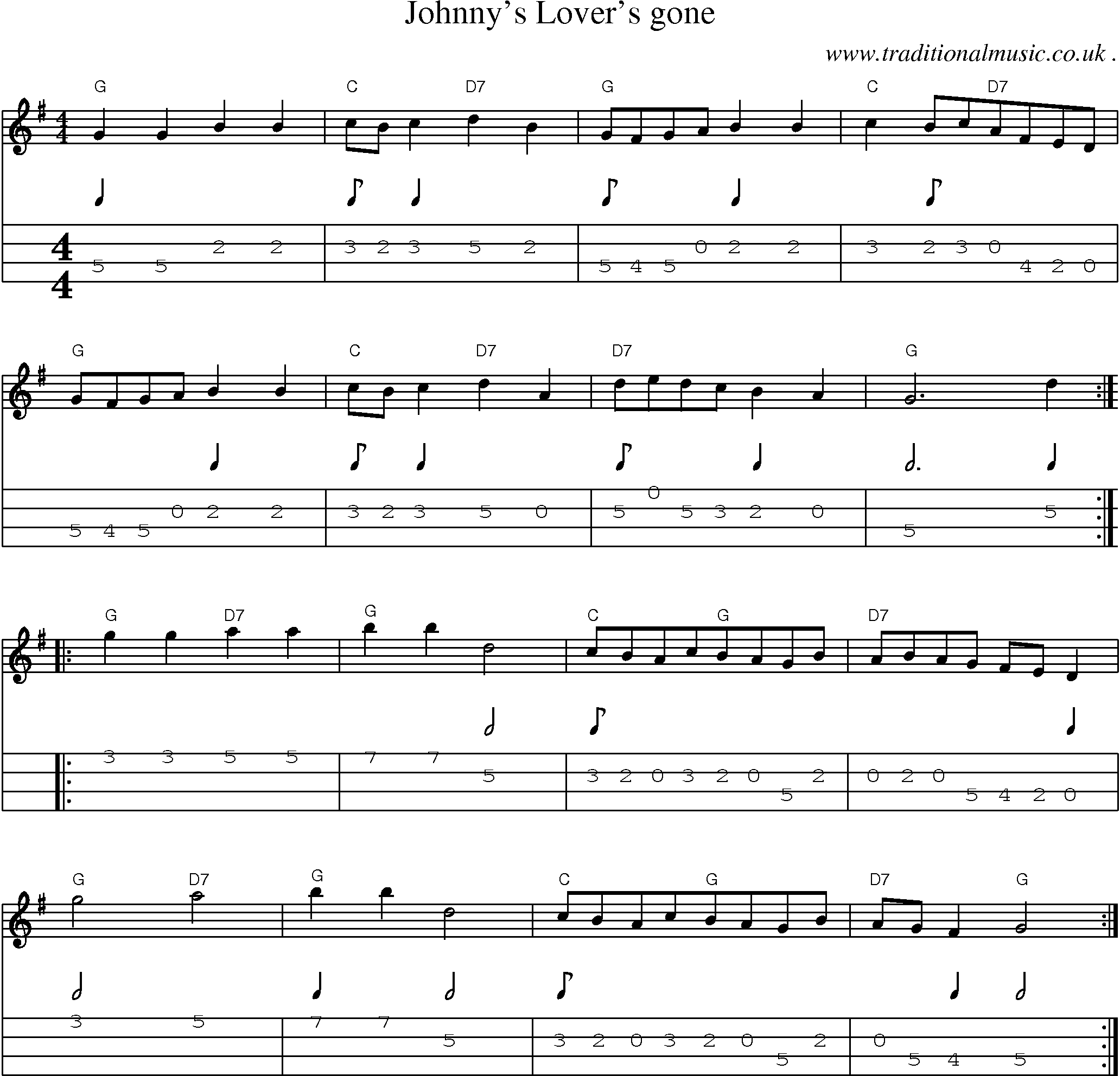 Sheet-Music and Mandolin Tabs for Johnnys Lovers Gone
