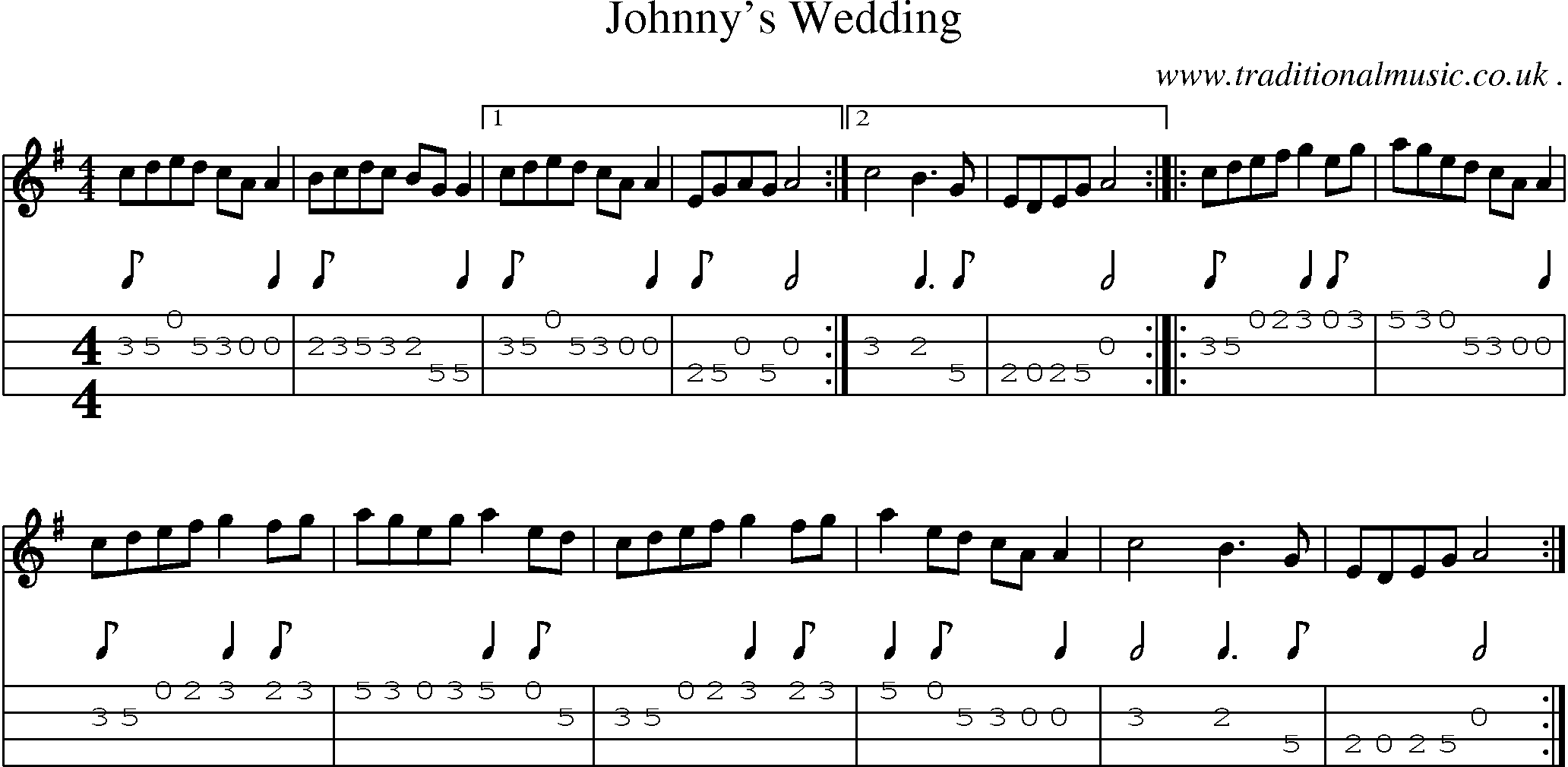 Sheet-Music and Mandolin Tabs for Johnnys Wedding