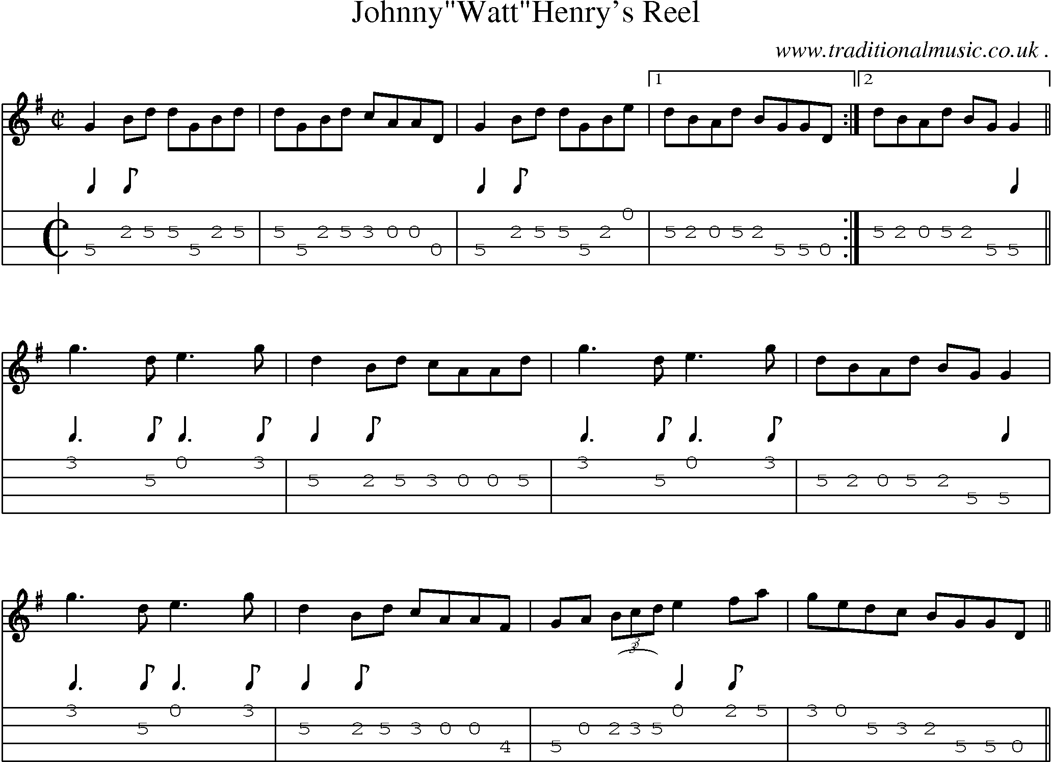 Sheet-Music and Mandolin Tabs for Johnnywatthenrys Reel