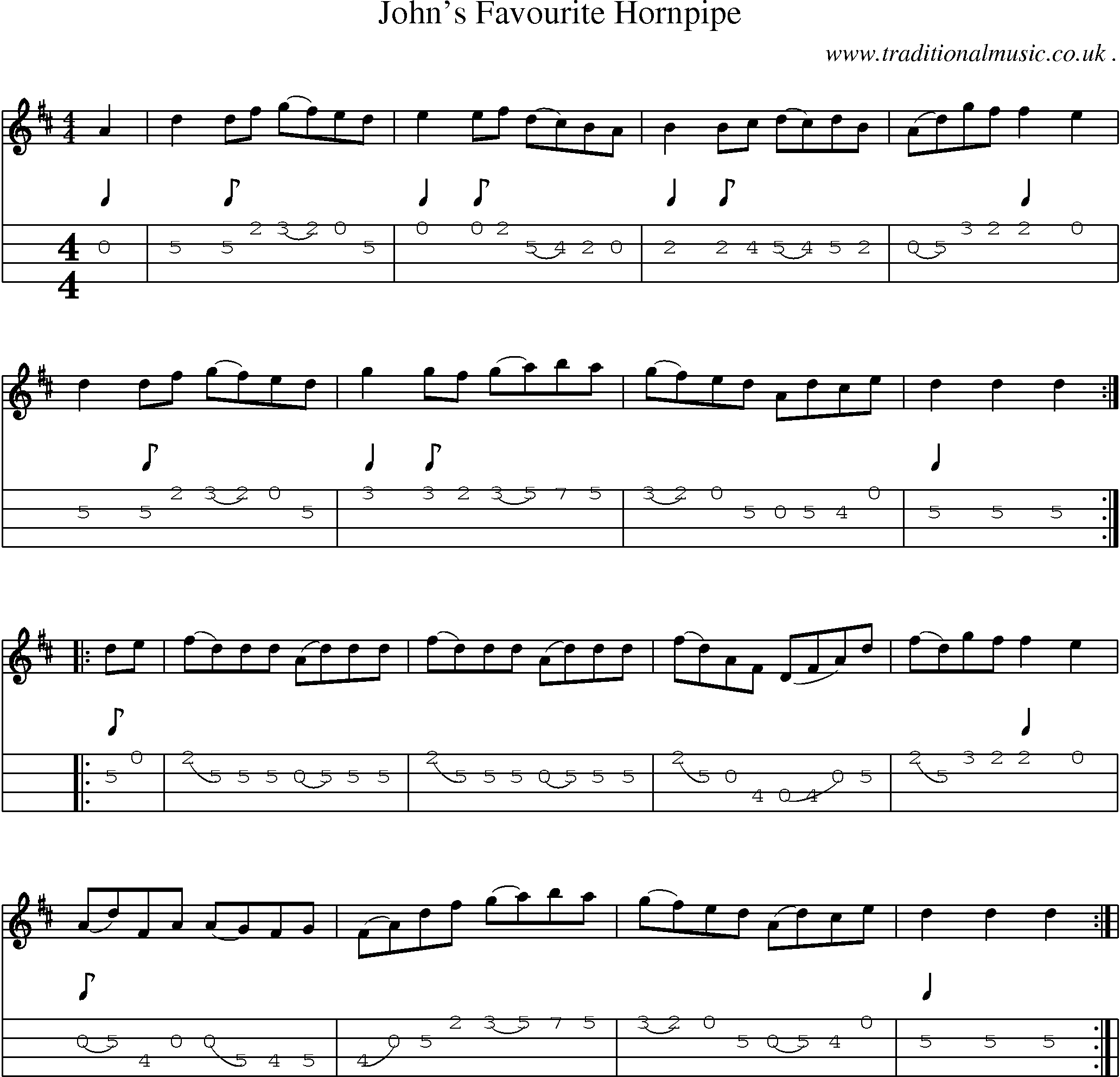 Sheet-Music and Mandolin Tabs for Johns Favourite Hornpipe