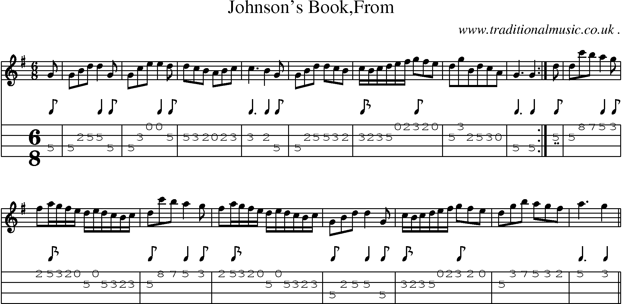 Sheet-Music and Mandolin Tabs for Johnsons Bookfrom