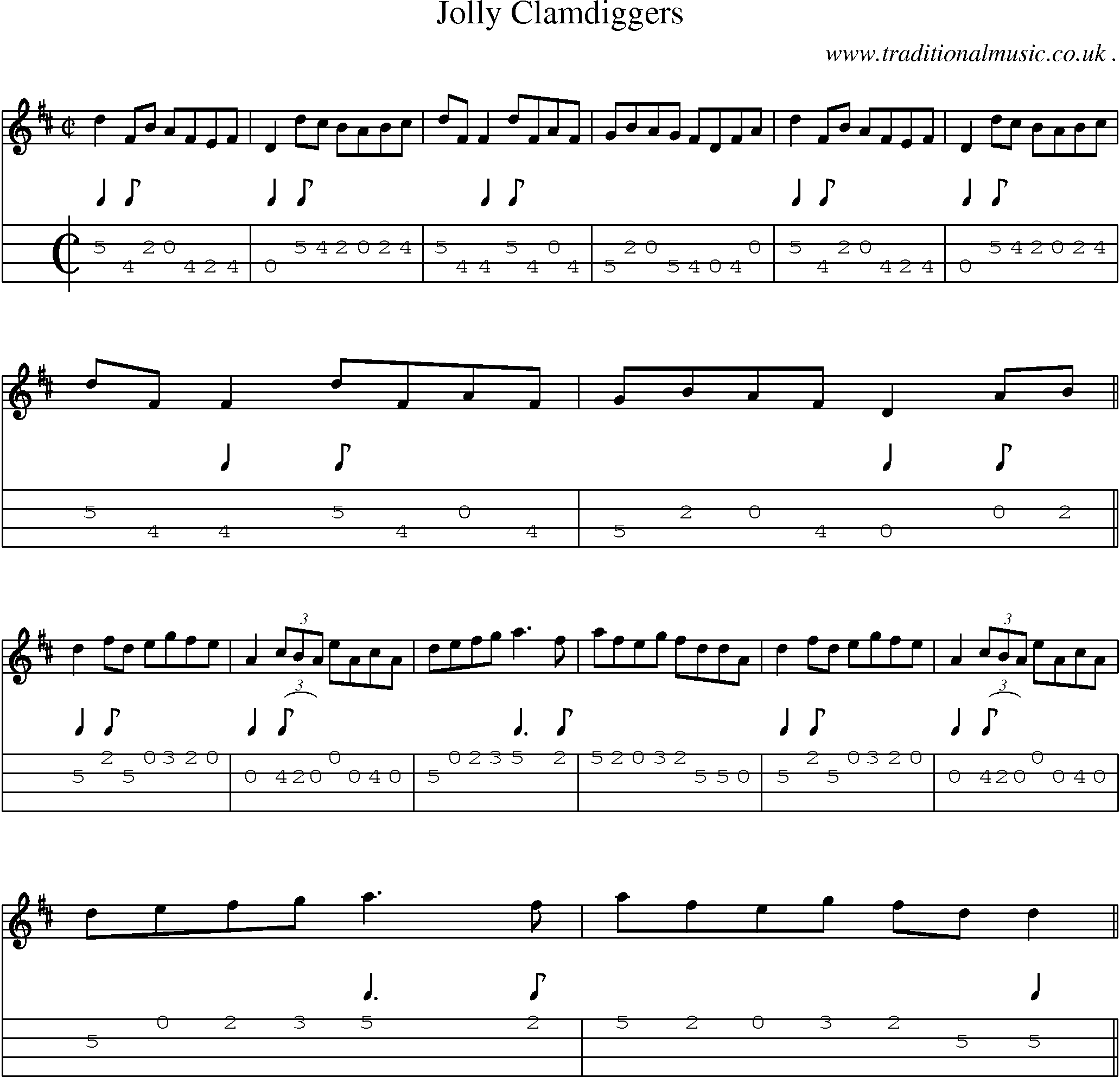 Sheet-Music and Mandolin Tabs for Jolly Clamdiggers