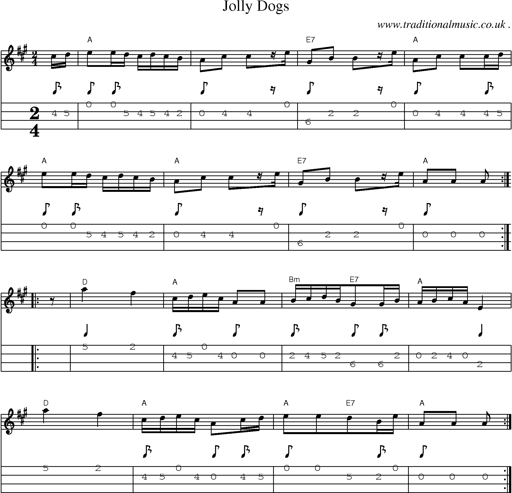 Sheet-Music and Mandolin Tabs for Jolly Dogs