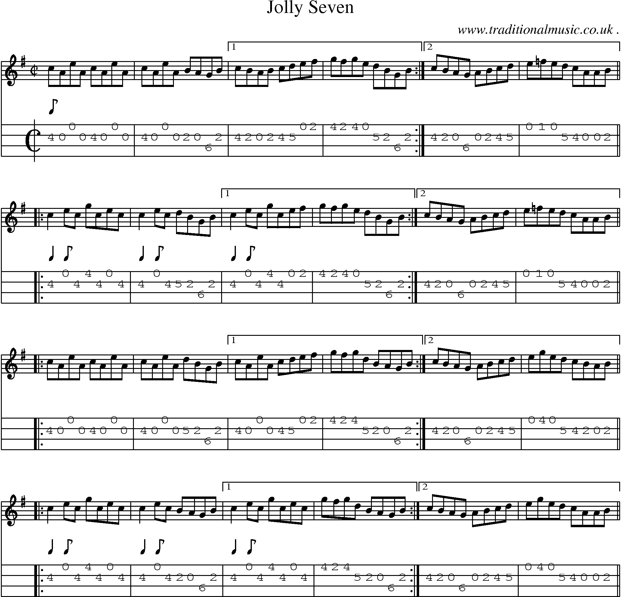 Sheet-Music and Mandolin Tabs for Jolly Seven