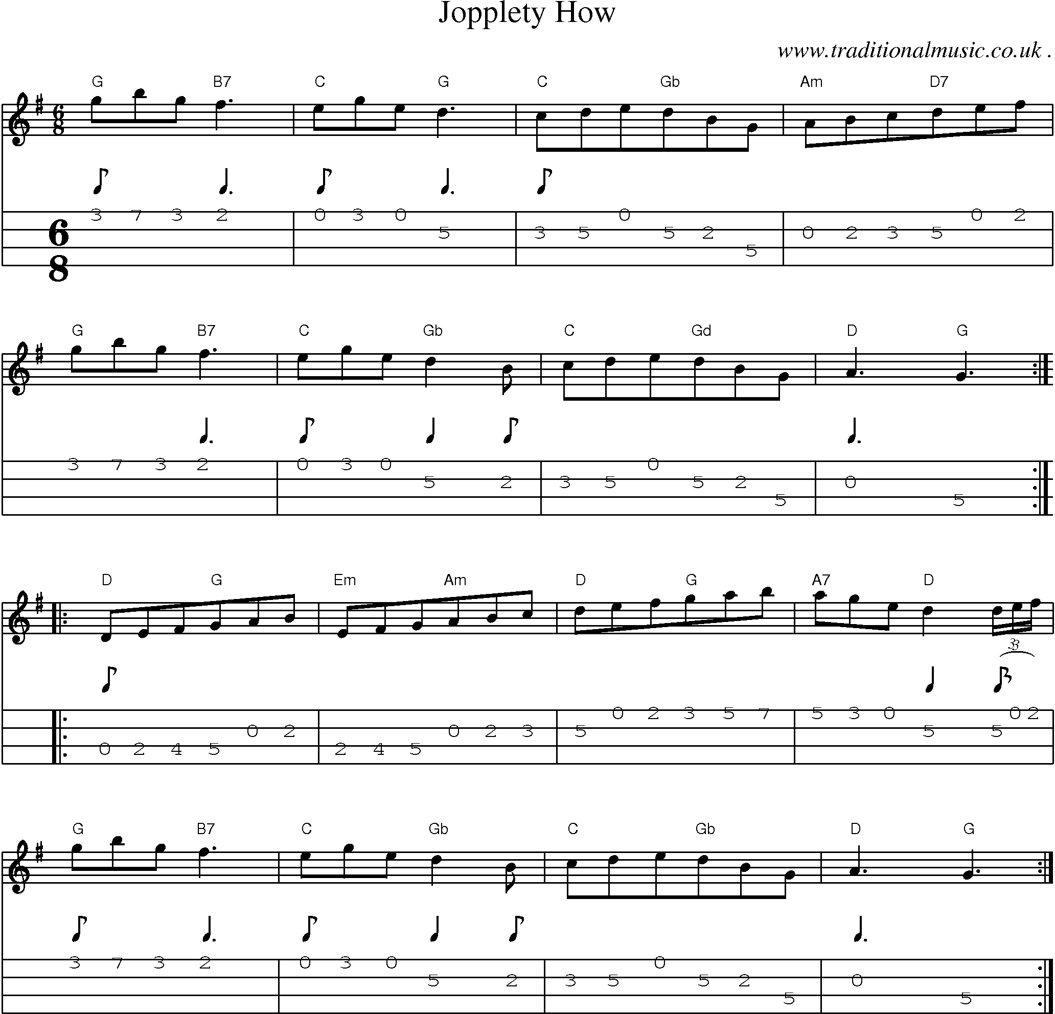 Sheet-Music and Mandolin Tabs for Jopplety How